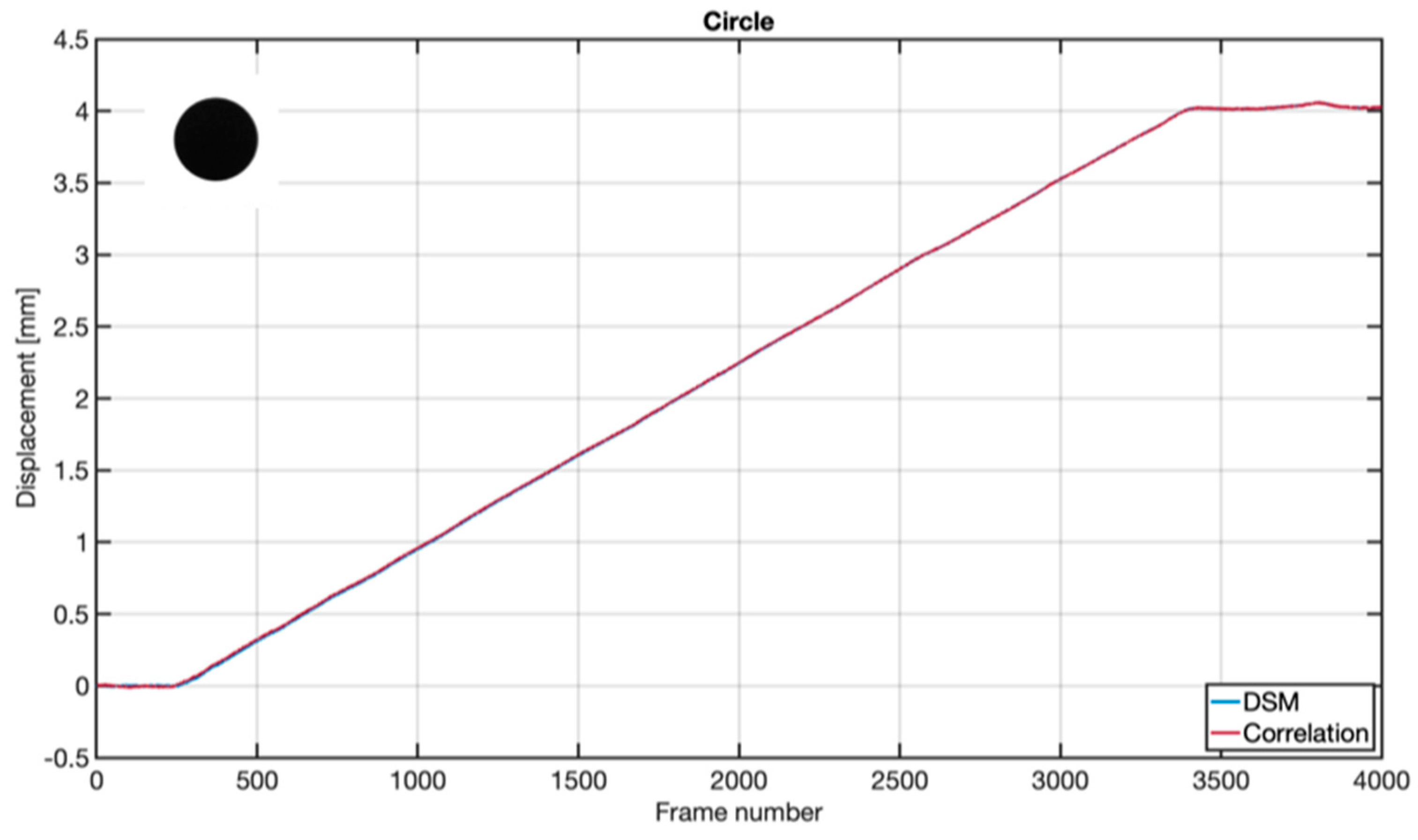 Applsci 13 08271 g006