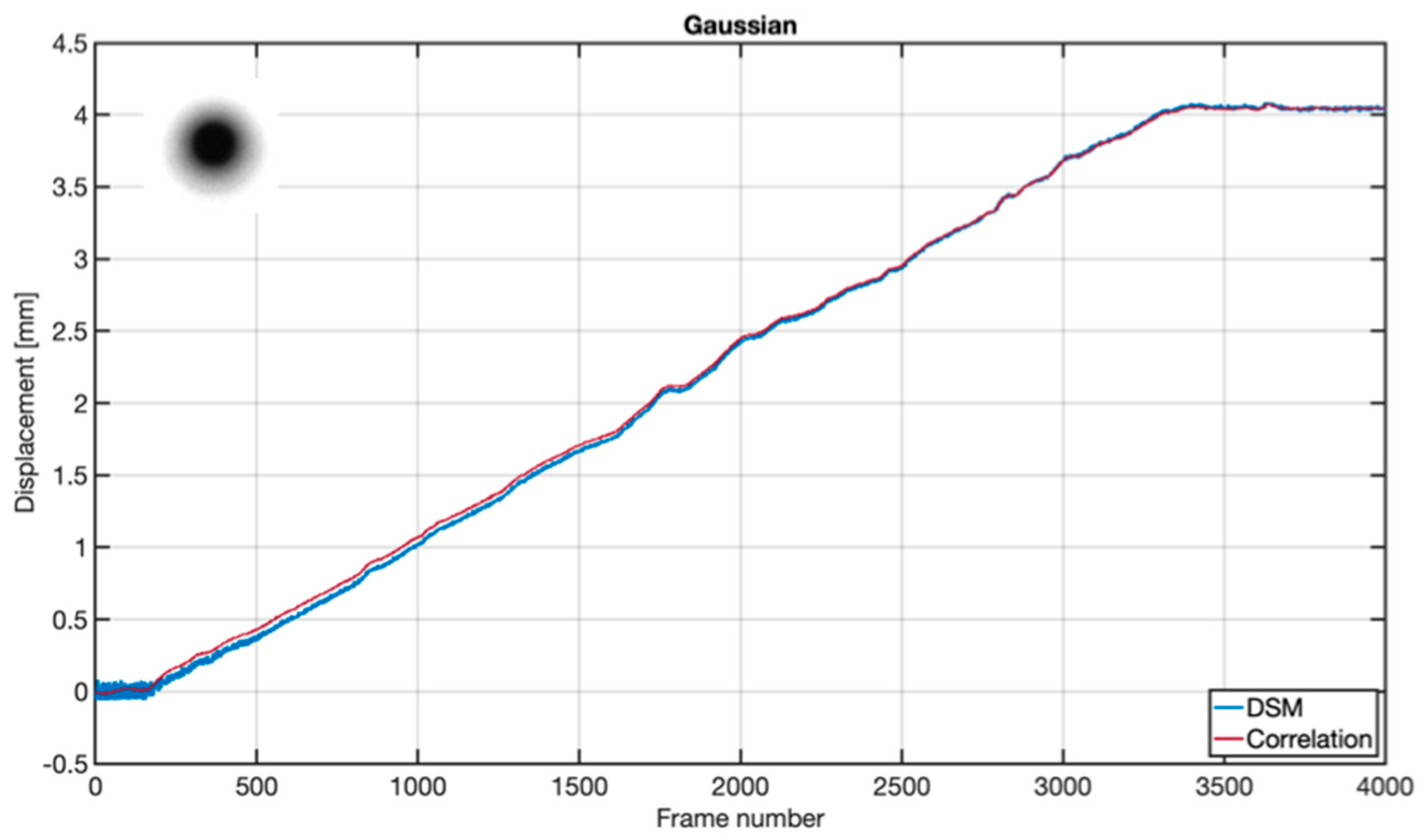 Applsci 13 08271 g007