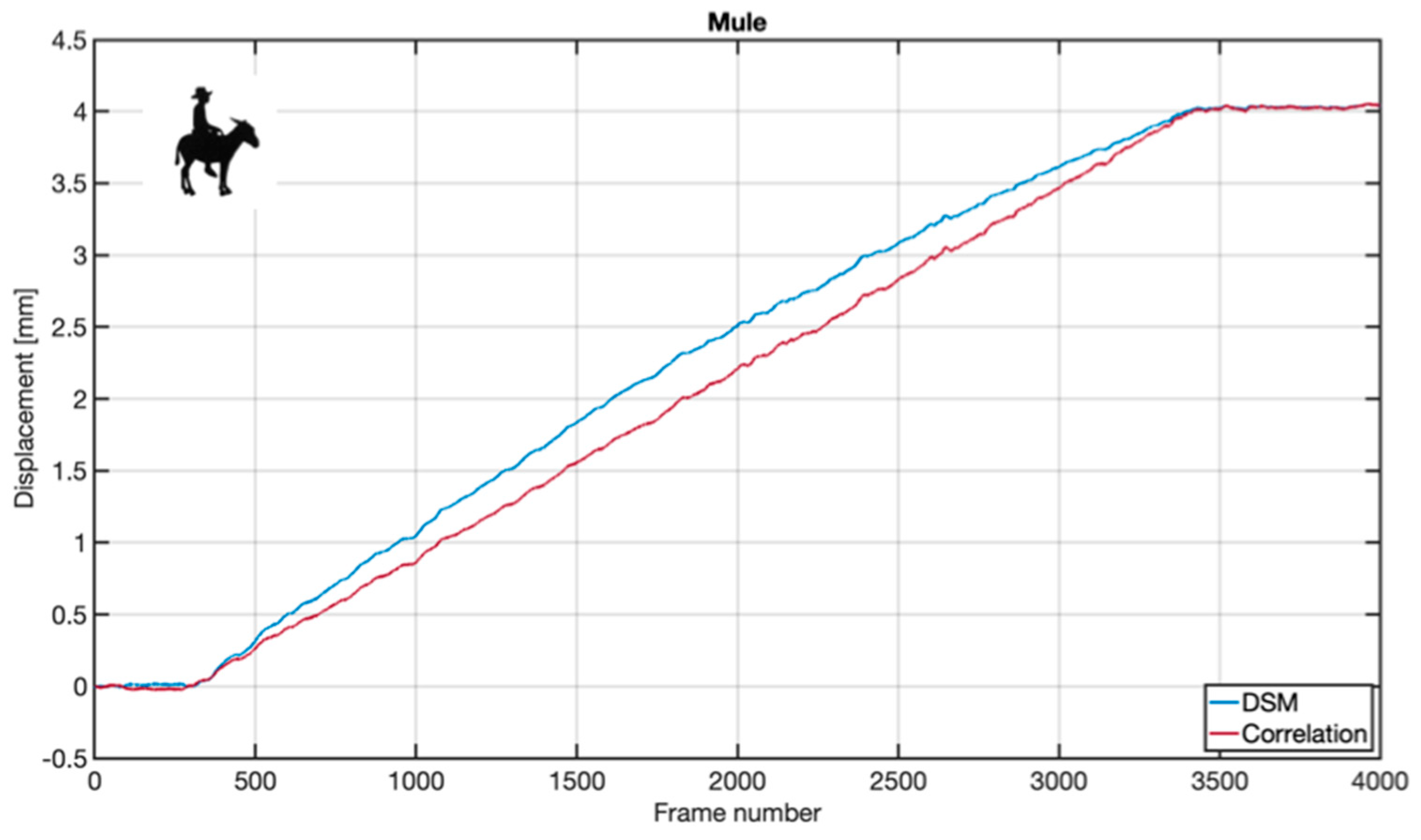 Applsci 13 08271 g008