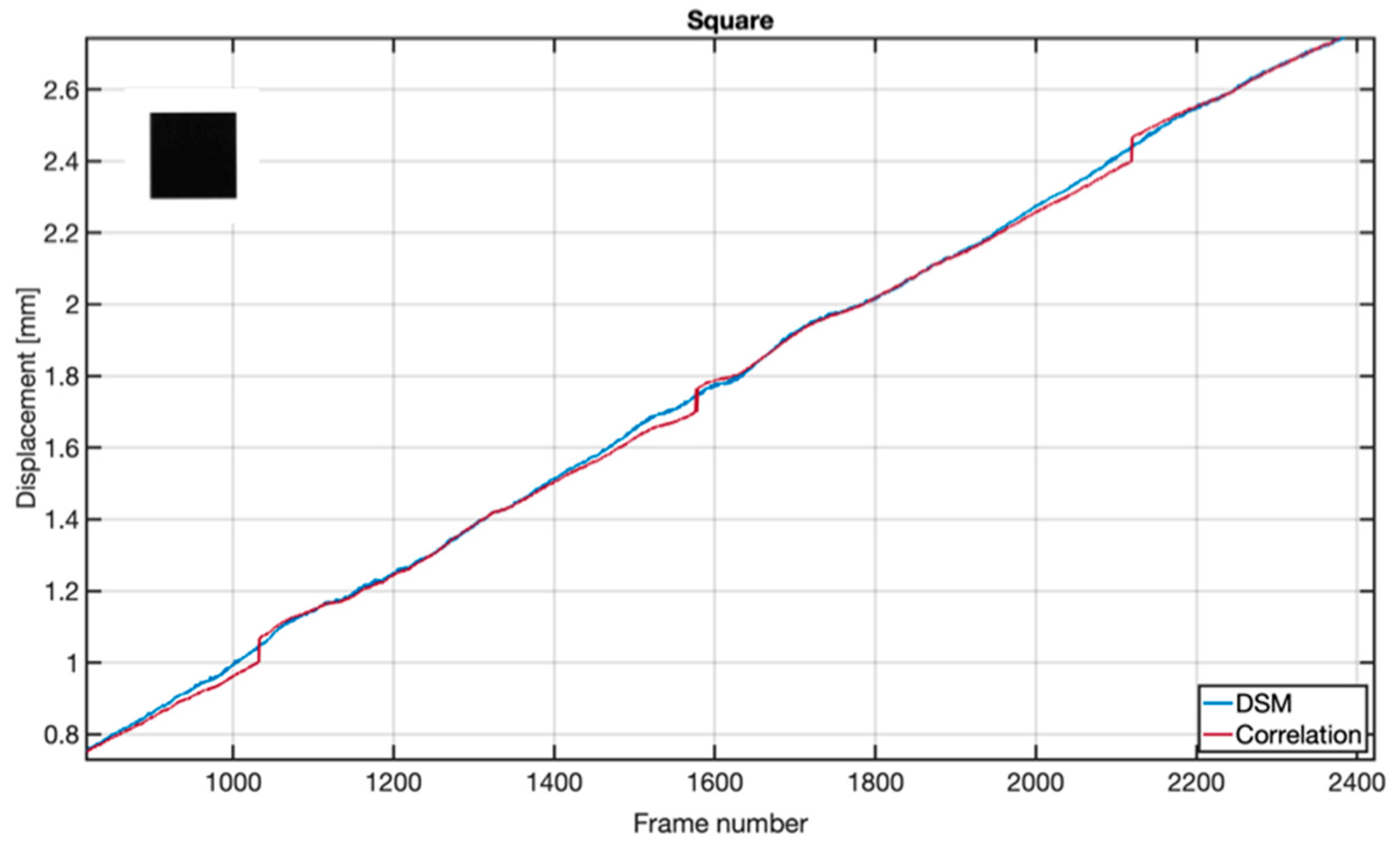 Applsci 13 08271 g009