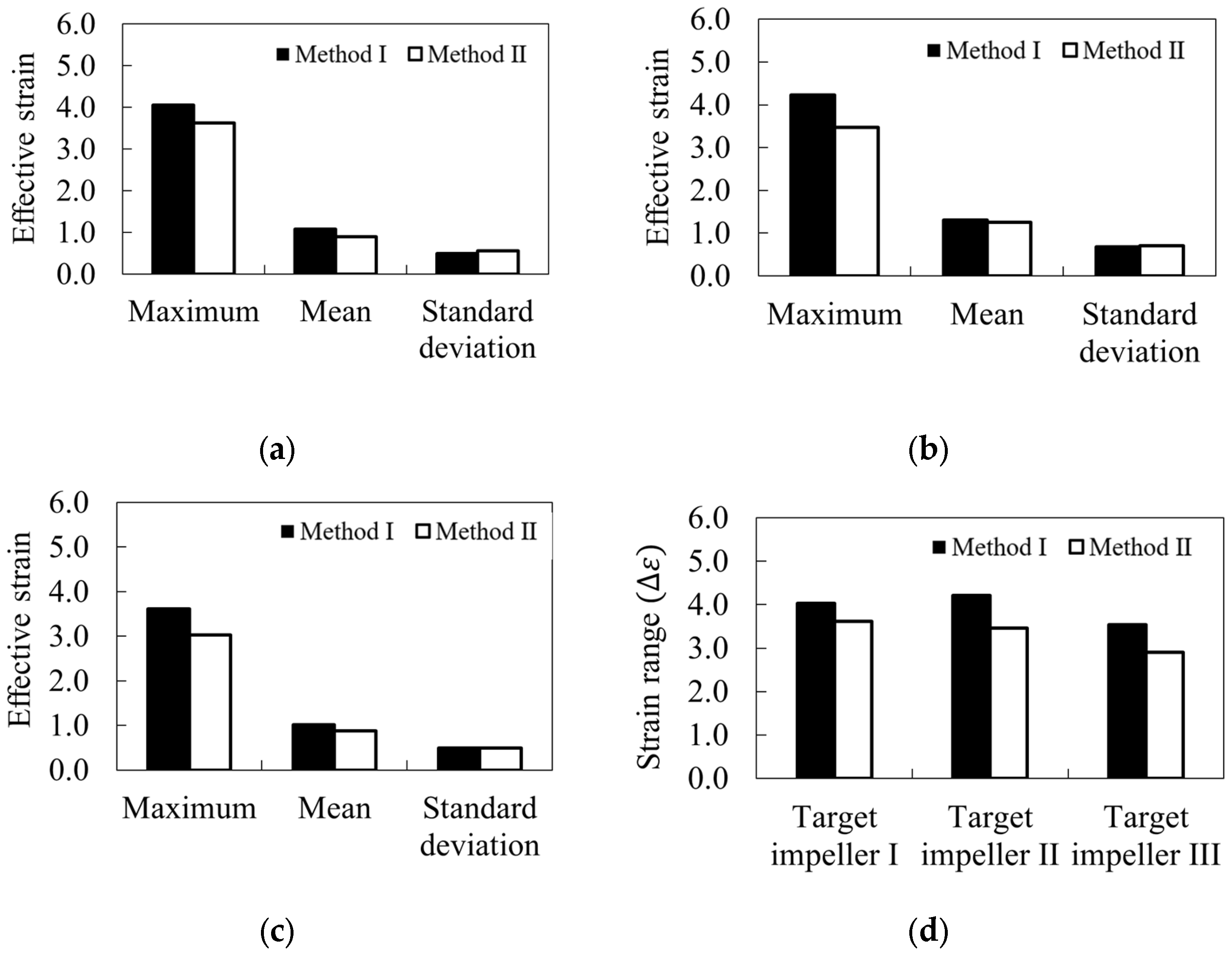 Applsci 13 08272 g002 Applsci 13 08272 g002
