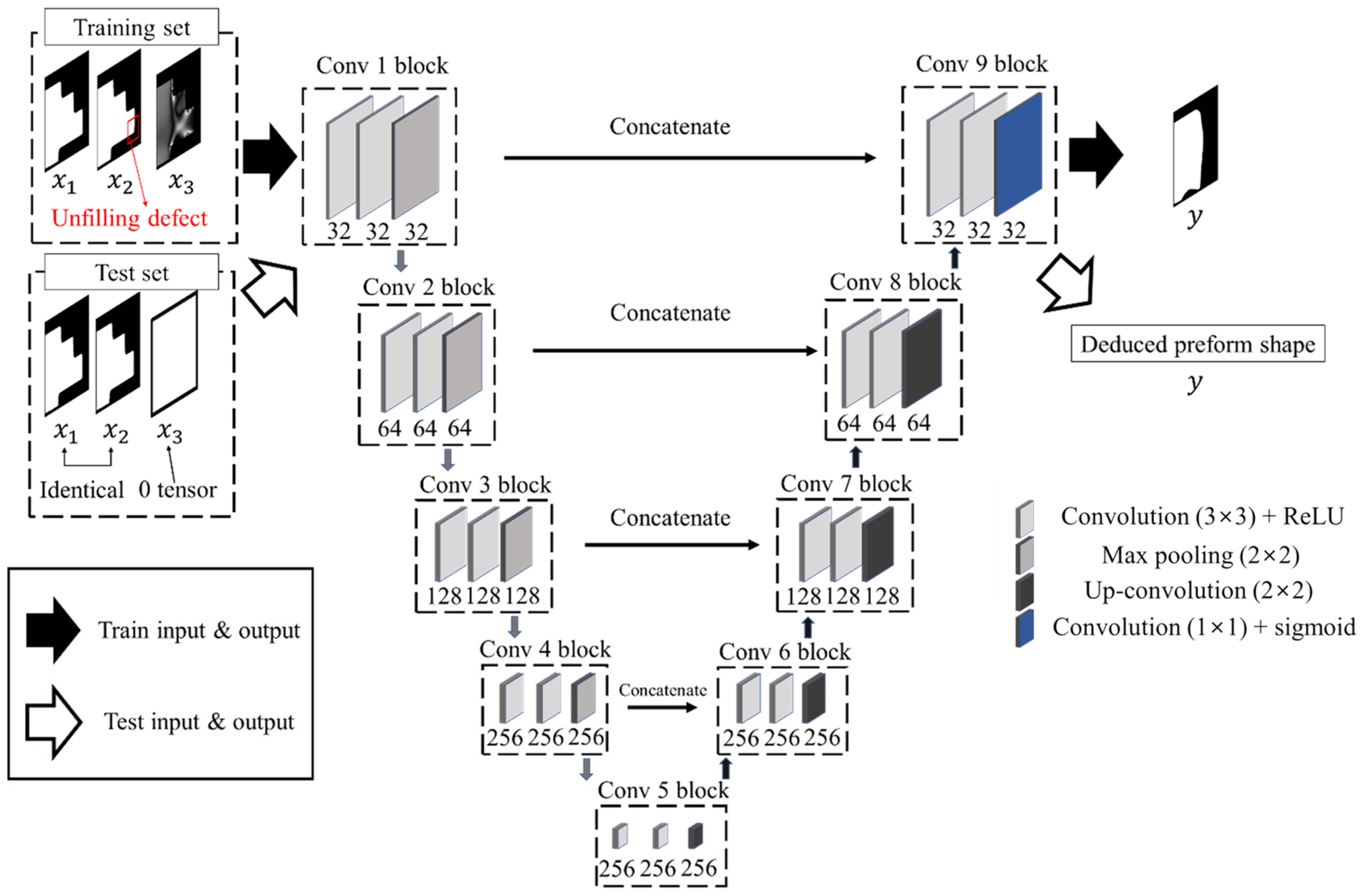 Applsci 13 08272 g003 Applsci 13 08272 g003