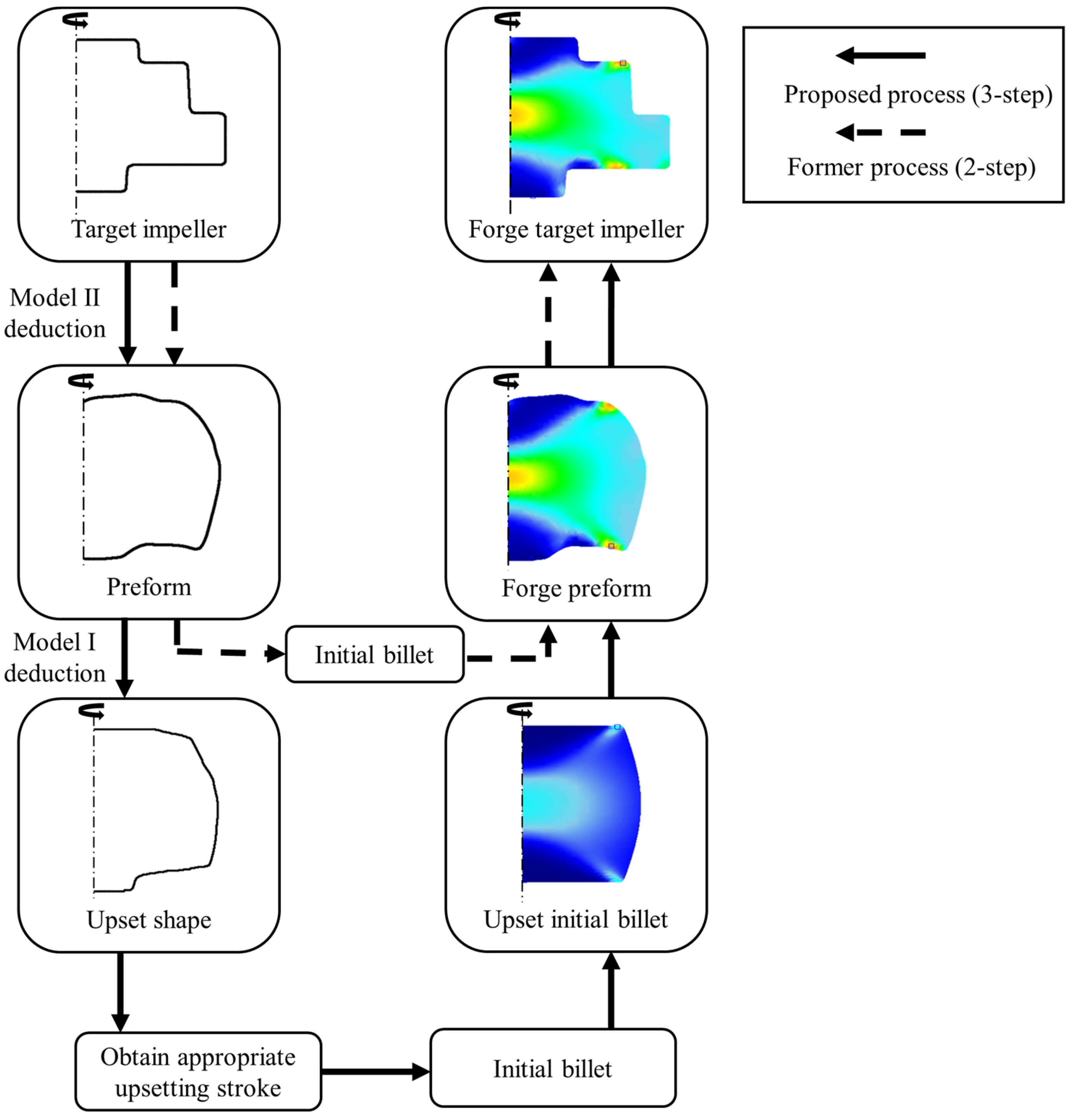 Applsci 13 08272 g004 Applsci 13 08272 g004