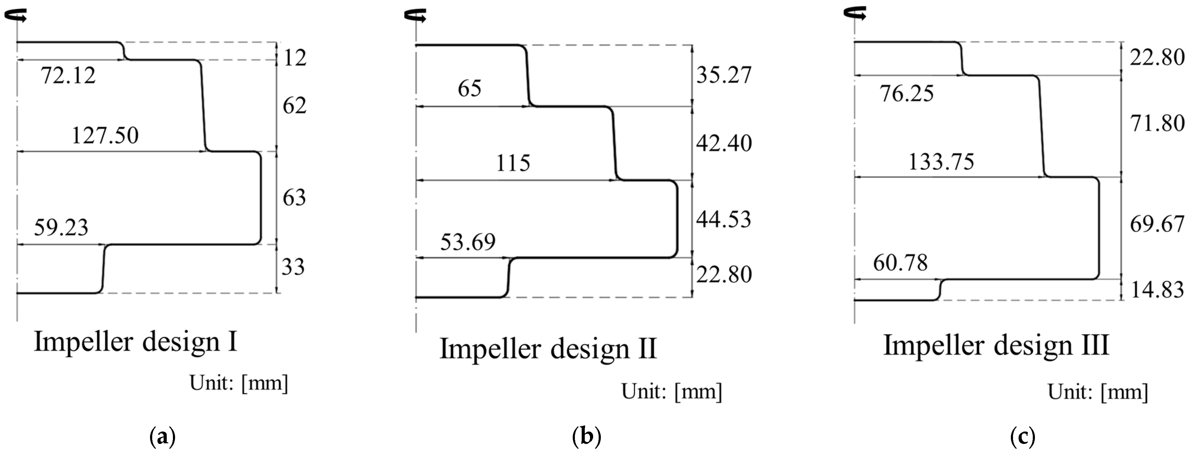 Applsci 13 08272 g005 Applsci 13 08272 g005
