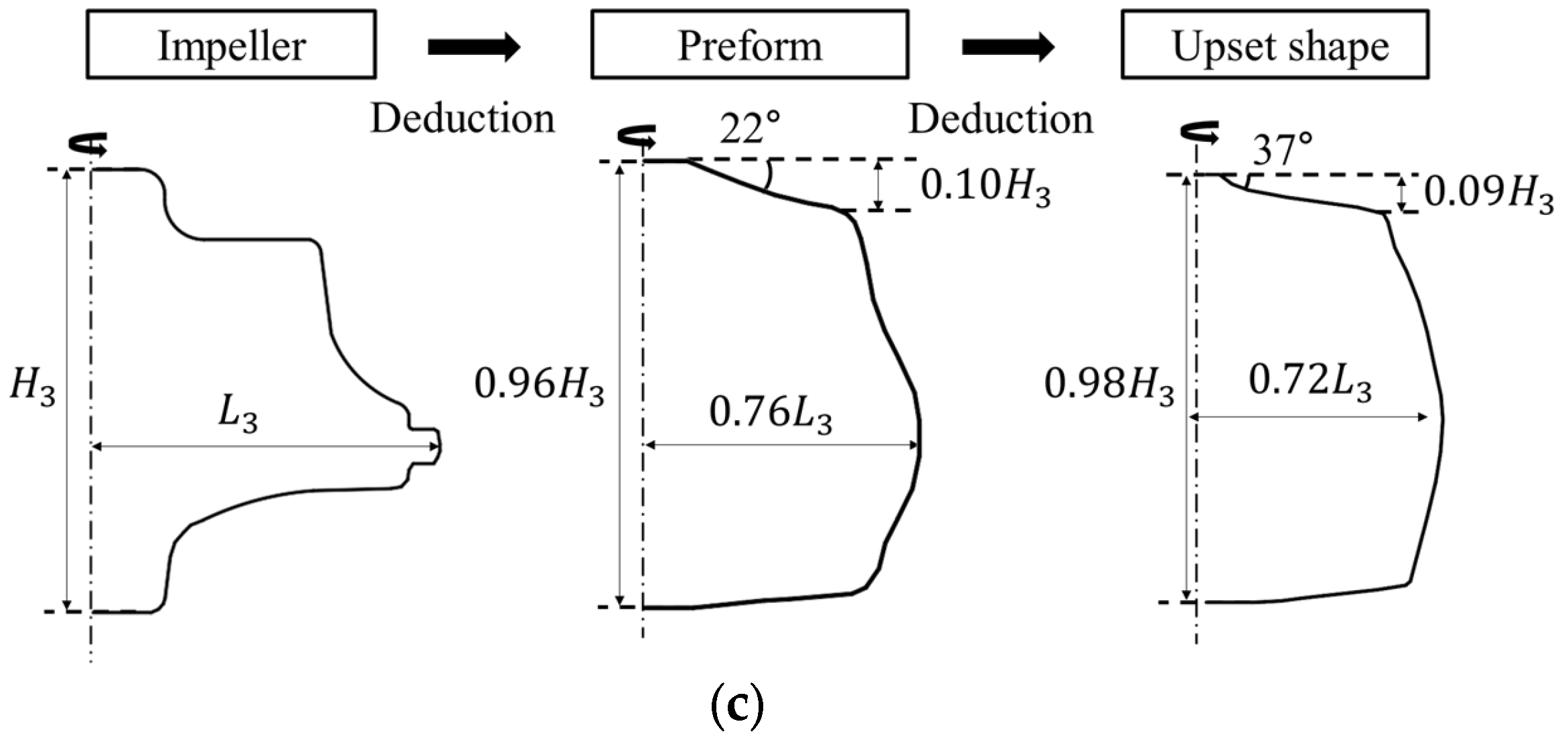 Applsci 13 08272 g007b Applsci 13 08272 g007b