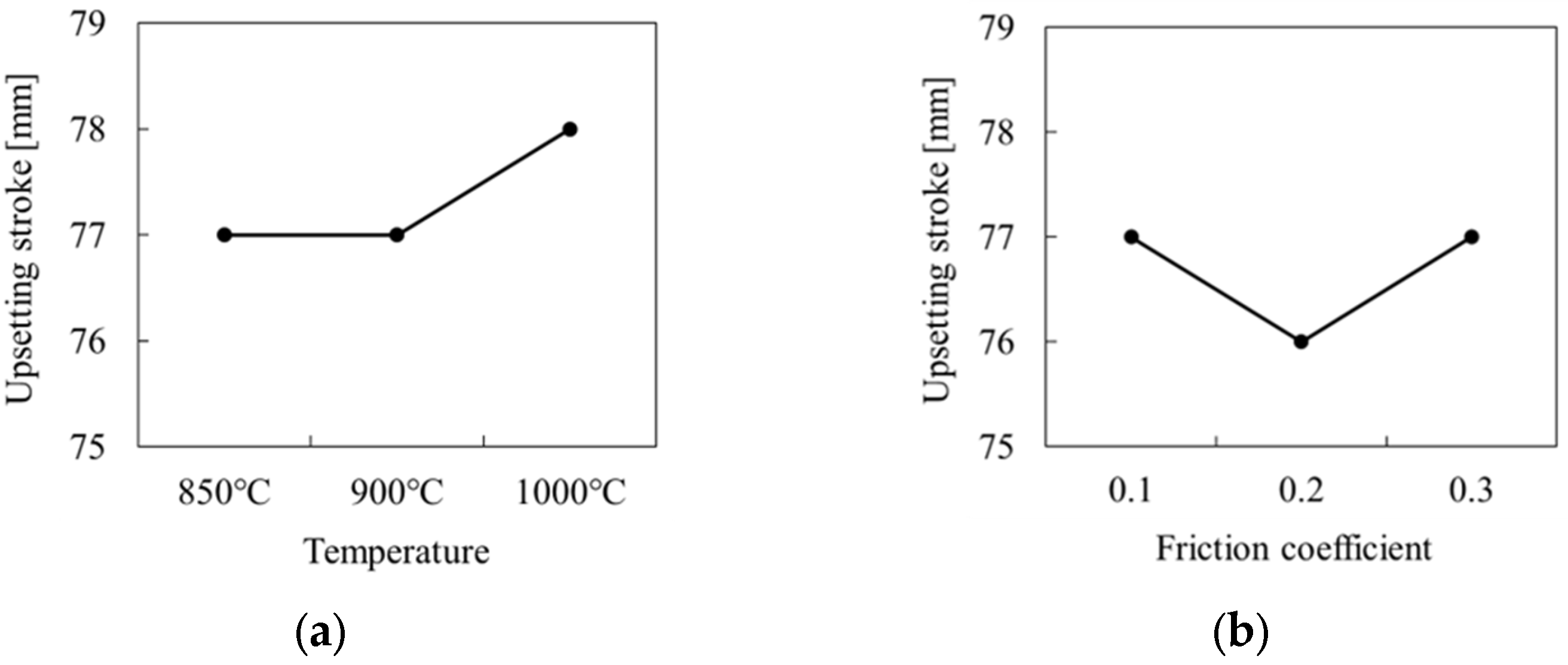 Applsci 13 08272 g015 Applsci 13 08272 g015