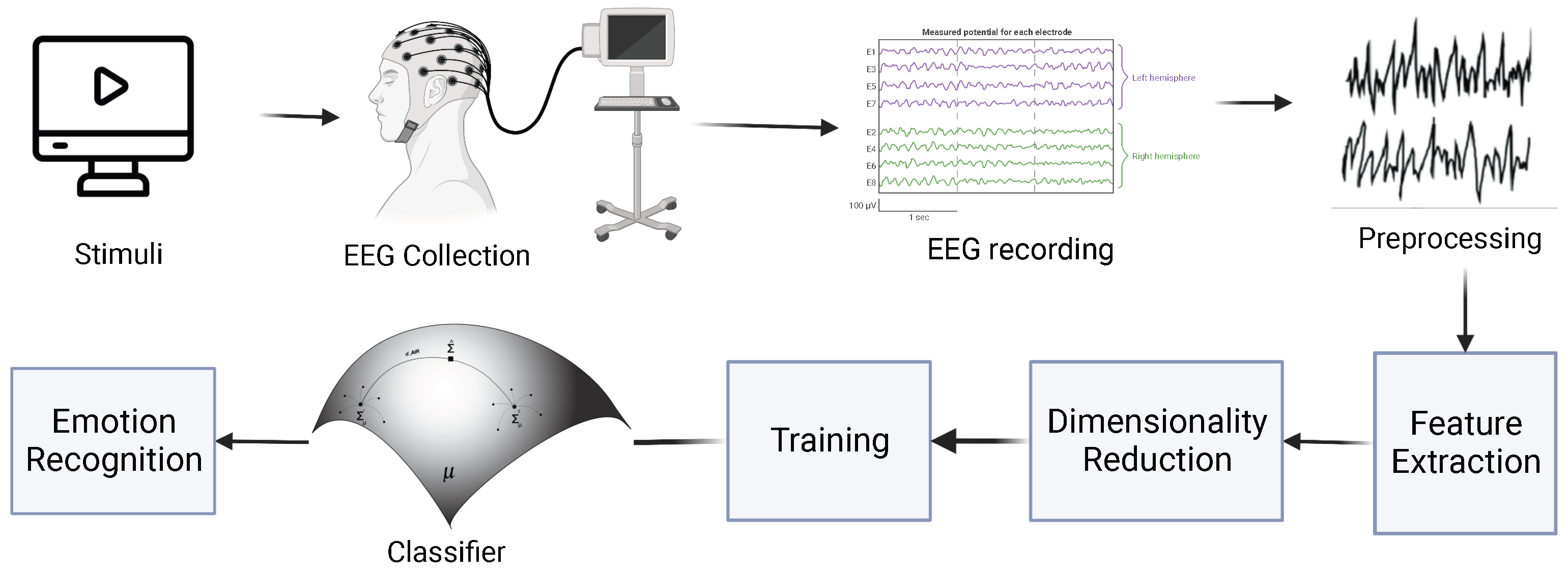 Applsci 13 08274 g002 Applsci 13 08274 g002