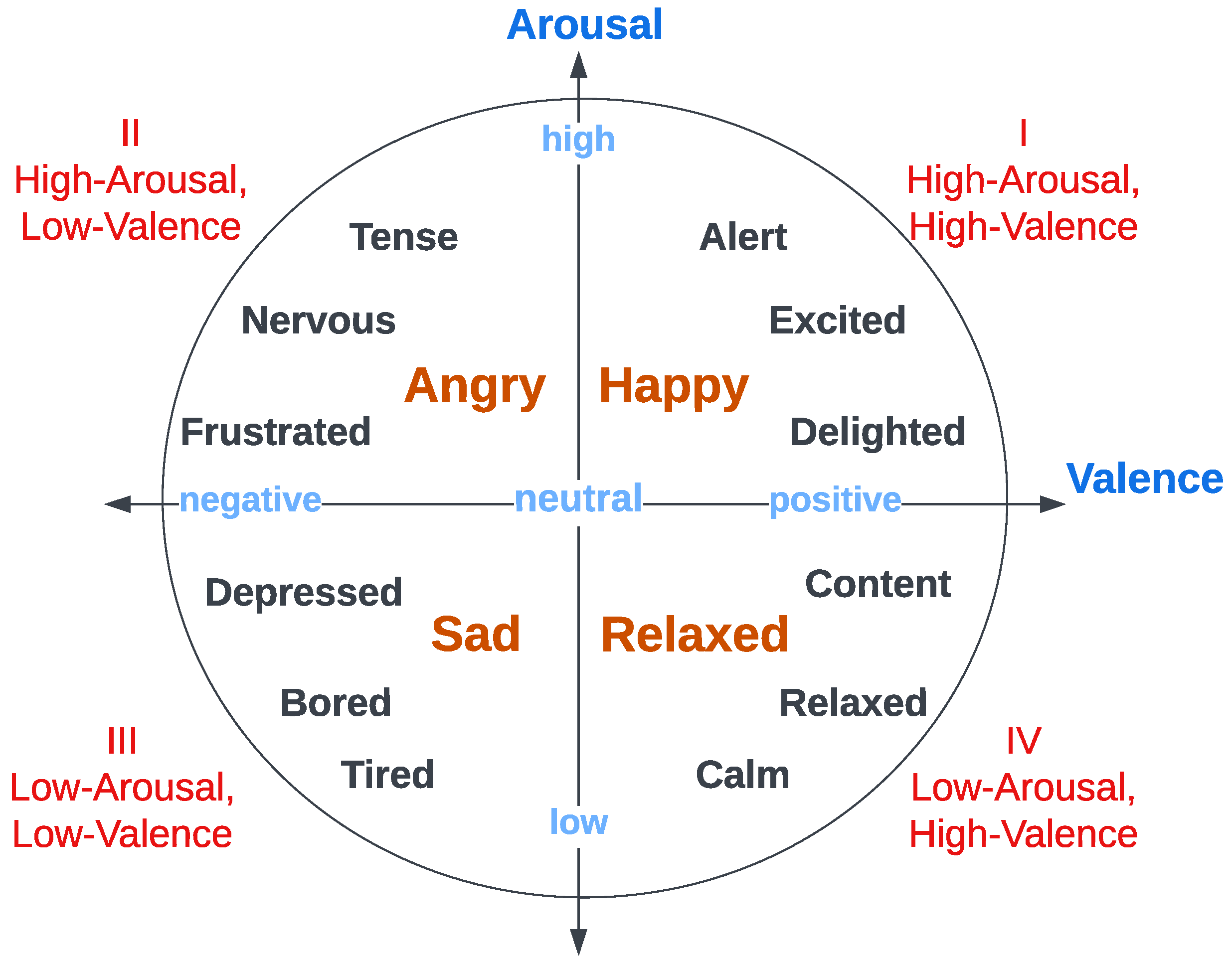 Applsci 13 08274 g003 Applsci 13 08274 g003