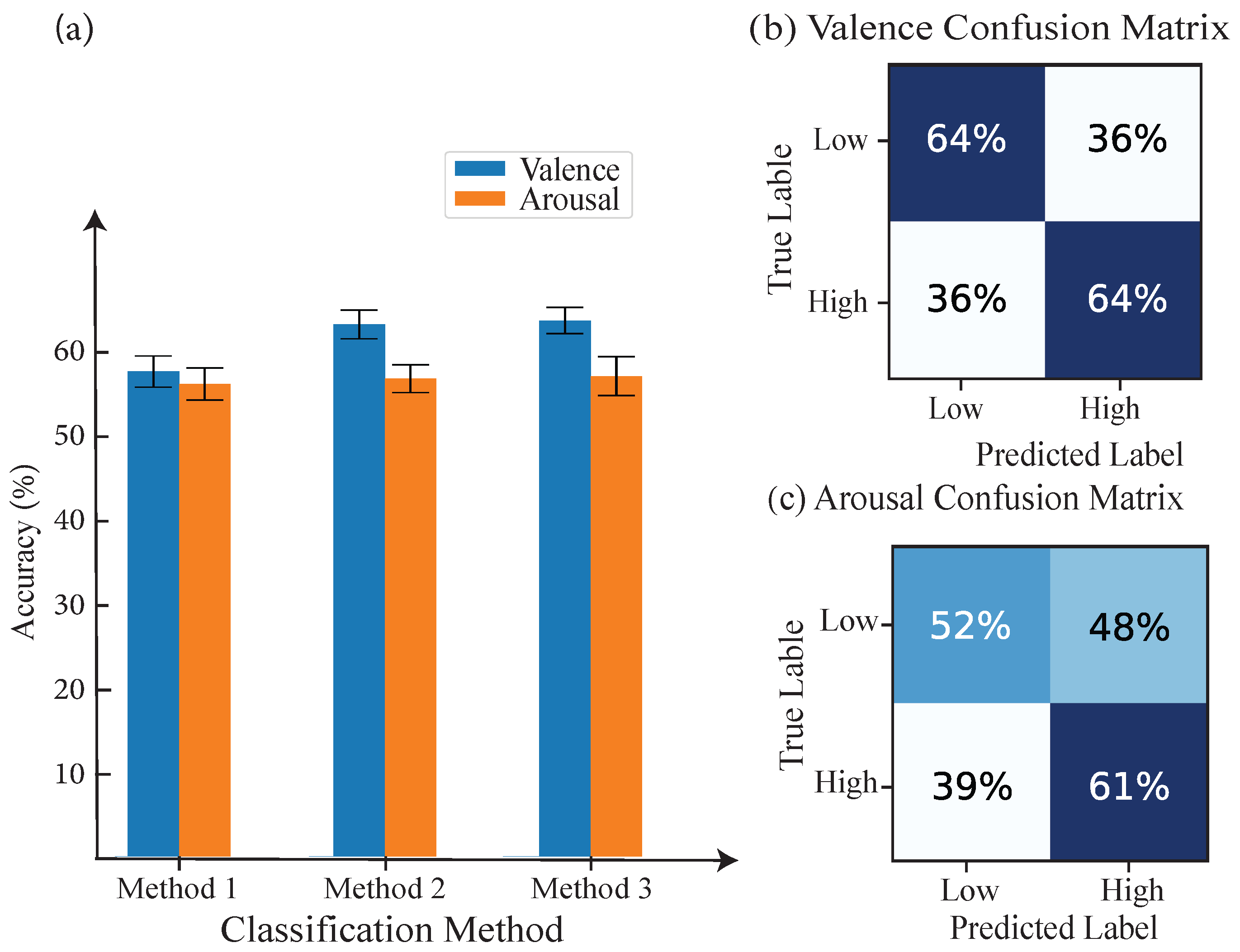 Applsci 13 08274 g005 Applsci 13 08274 g005