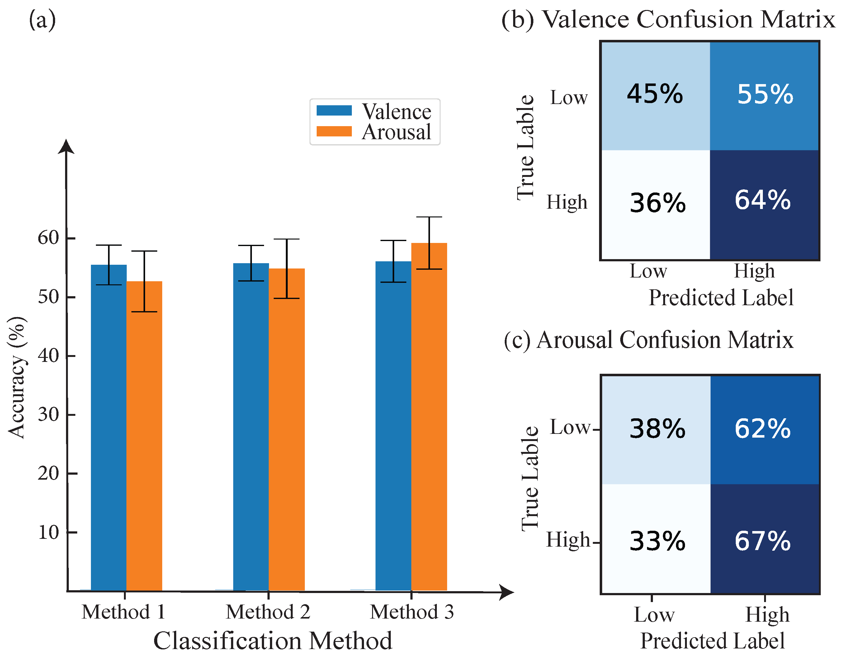Applsci 13 08274 g006 Applsci 13 08274 g006