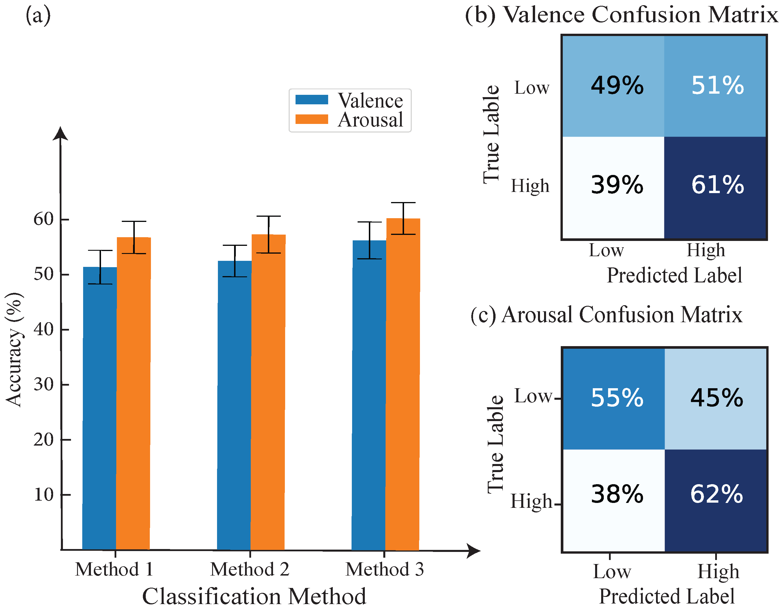 Applsci 13 08274 g007 Applsci 13 08274 g007