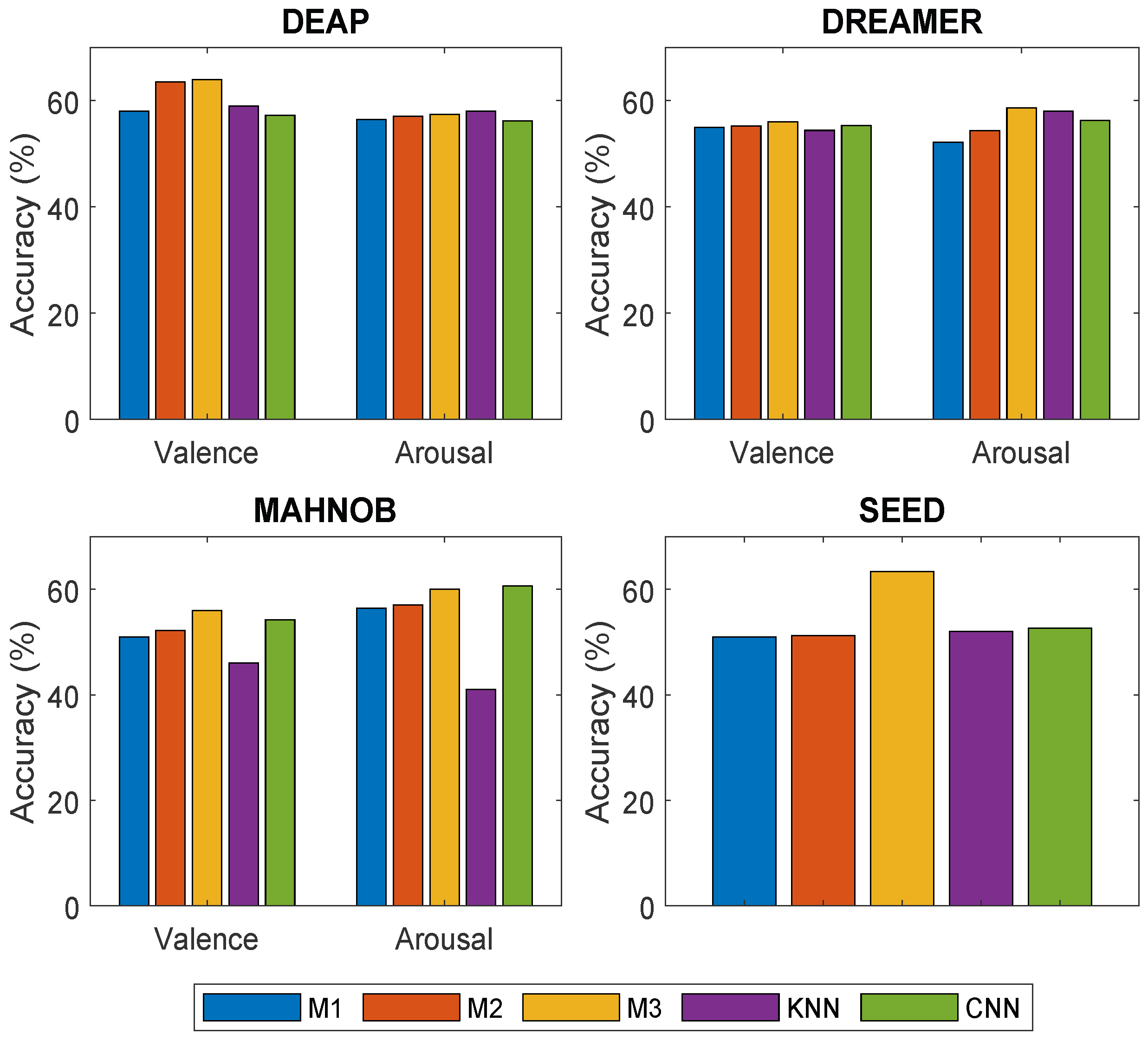 Applsci 13 08274 g009 Applsci 13 08274 g009
