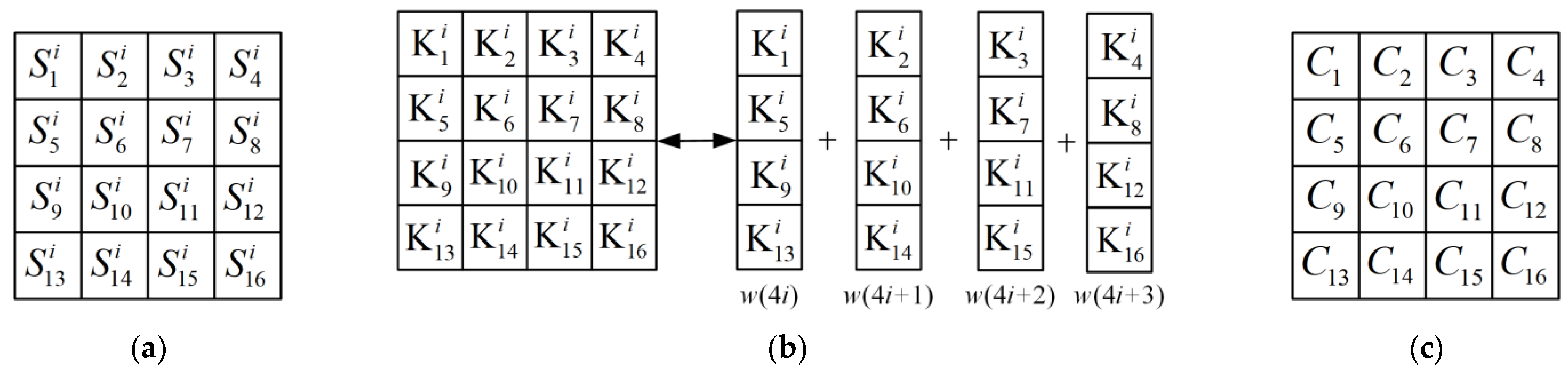 Applsci 13 08282 g001