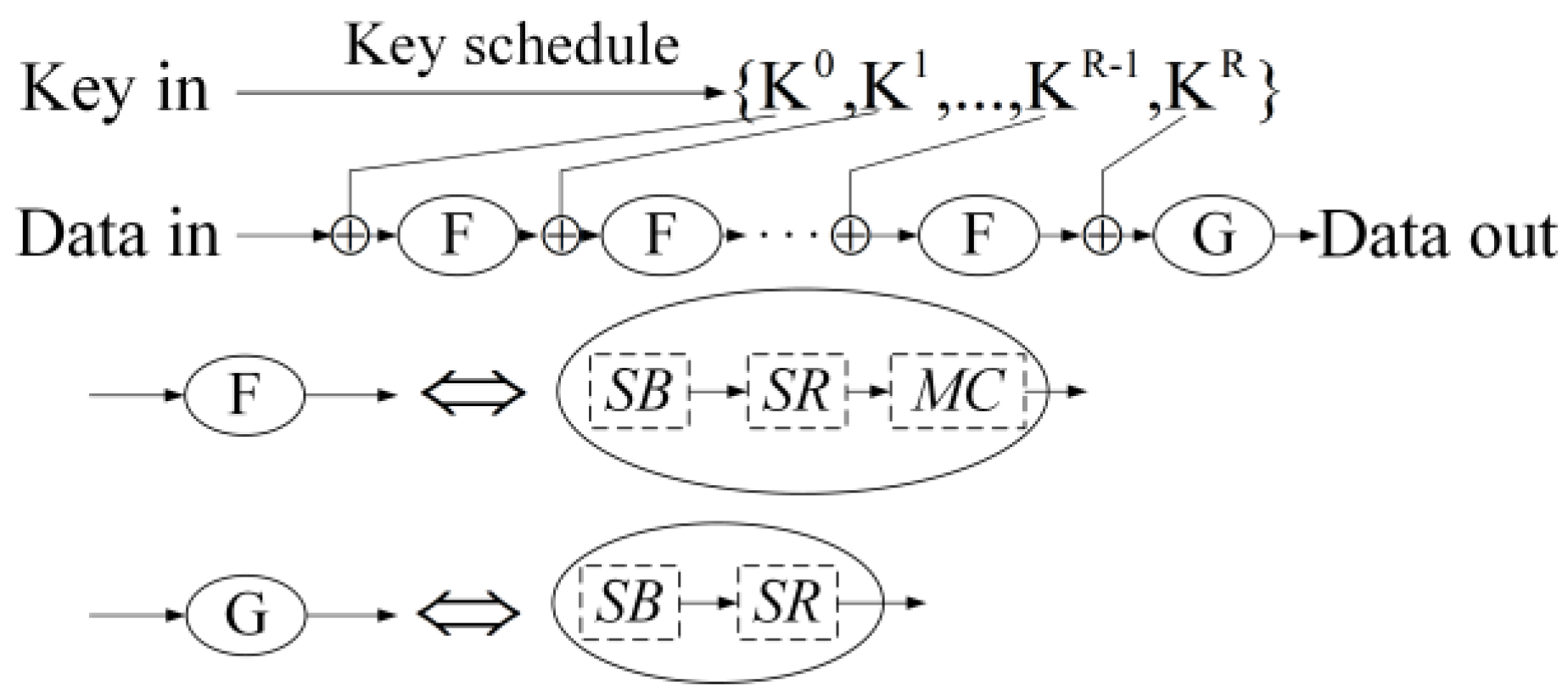 Applsci 13 08282 g002