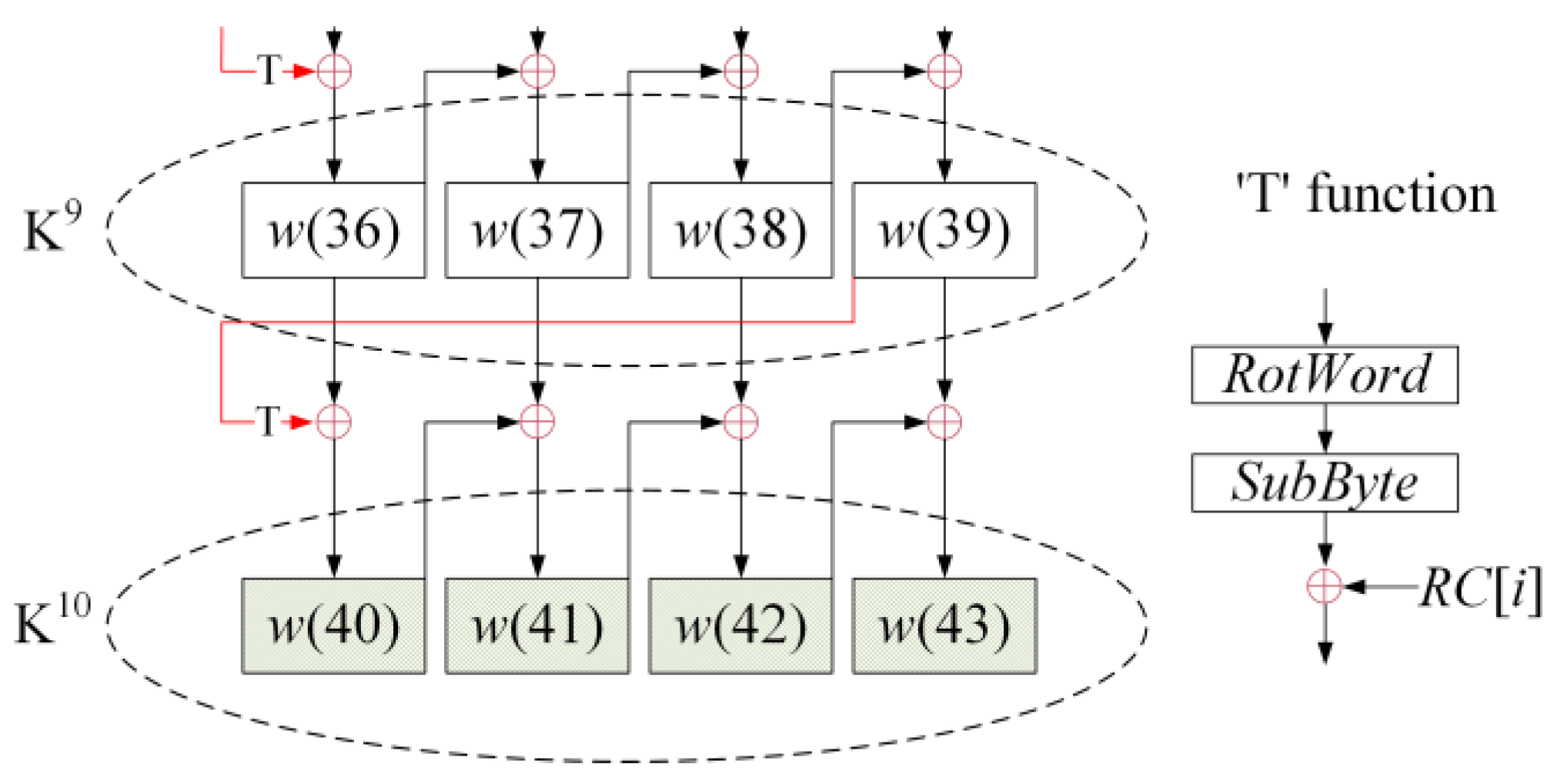 Applsci 13 08282 g003