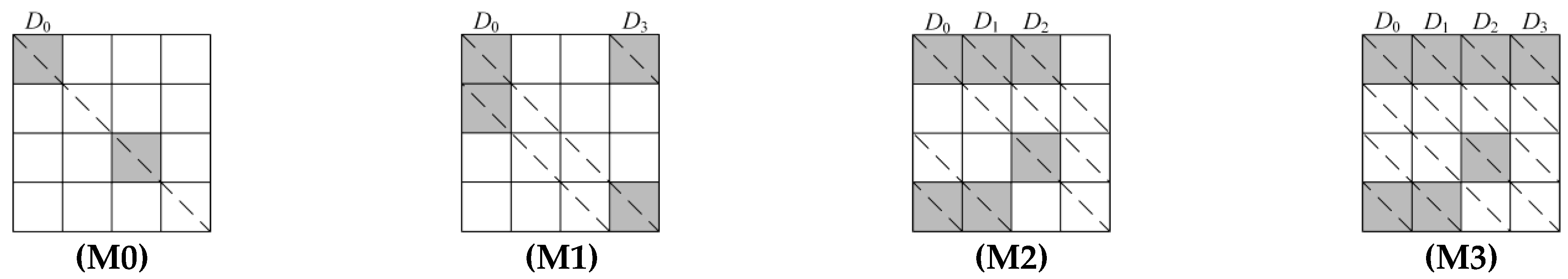 Applsci 13 08282 g005