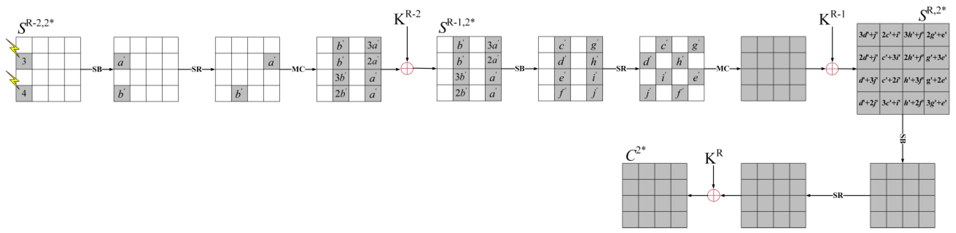 Applsci 13 08282 g008