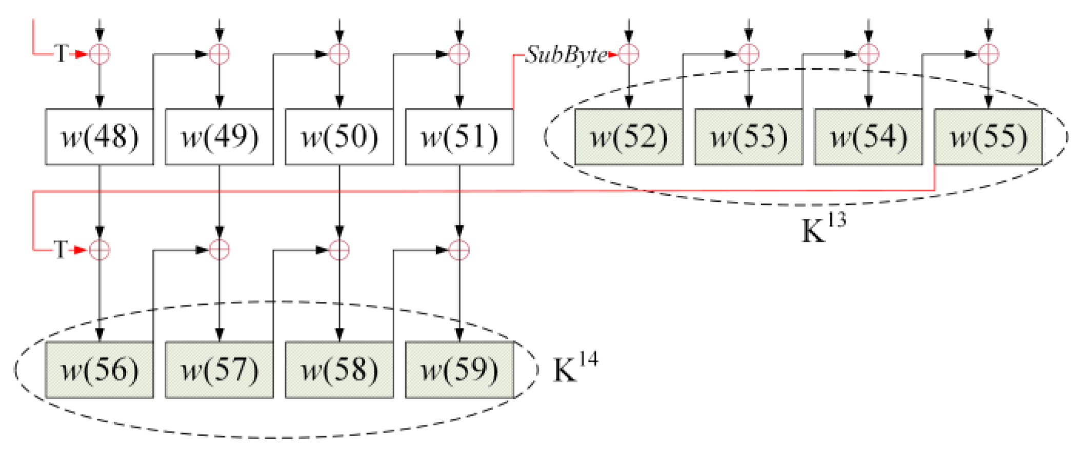 Applsci 13 08282 g010