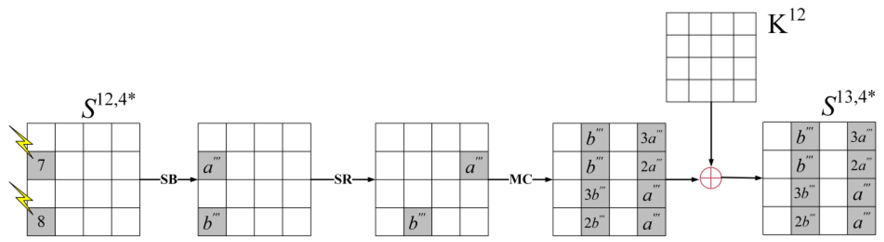 Applsci 13 08282 g012