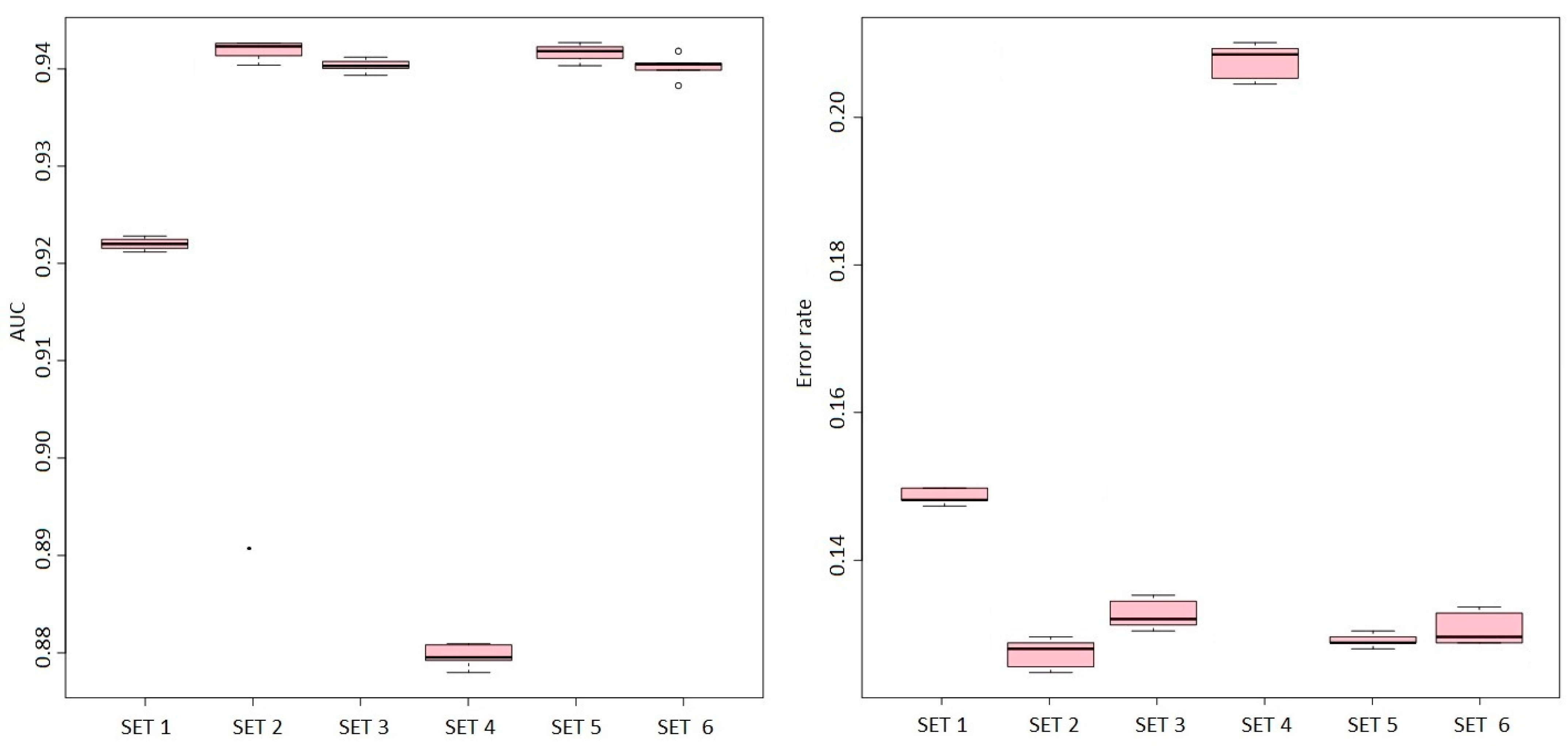 Applsci 13 08285 g004