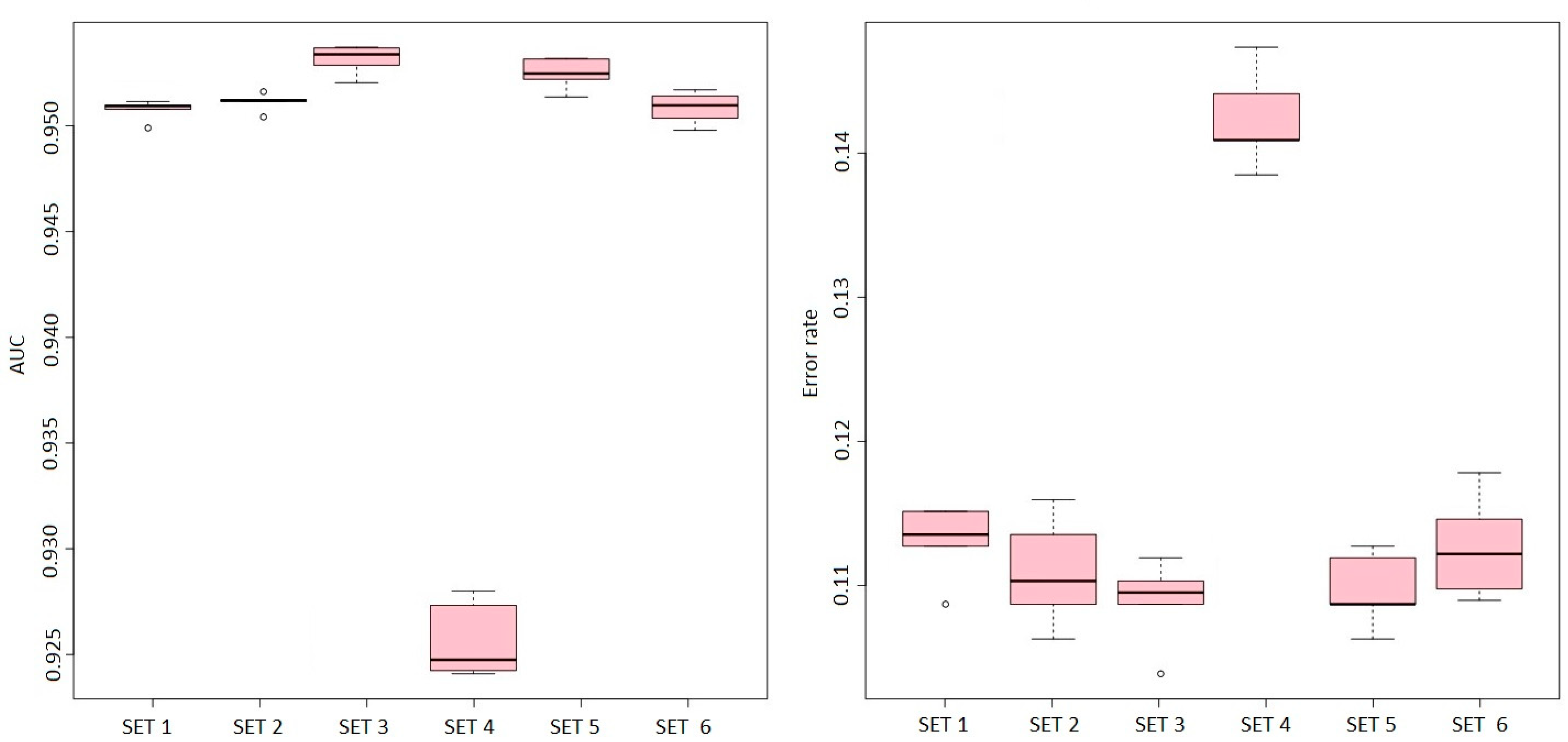 Applsci 13 08285 g005