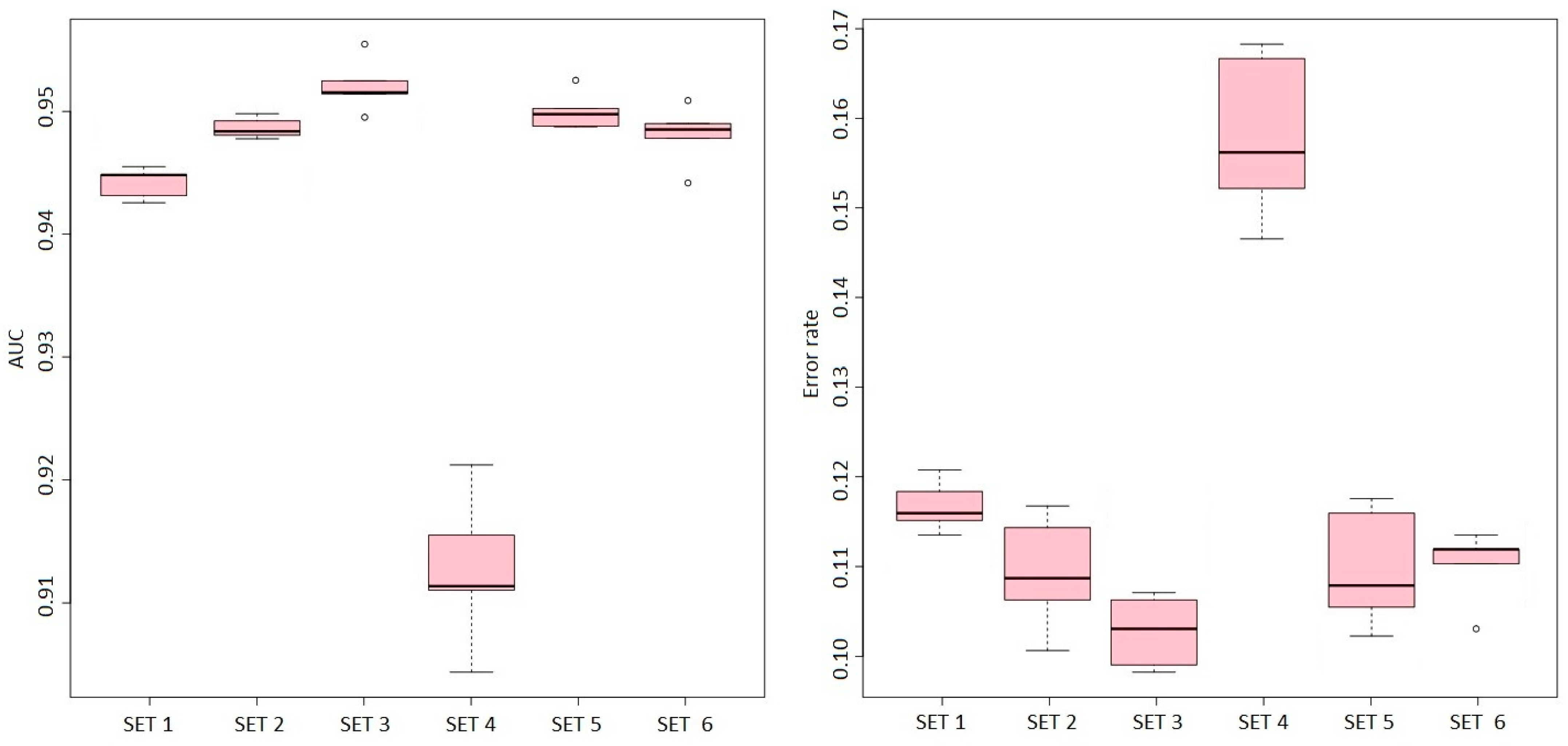 Applsci 13 08285 g006