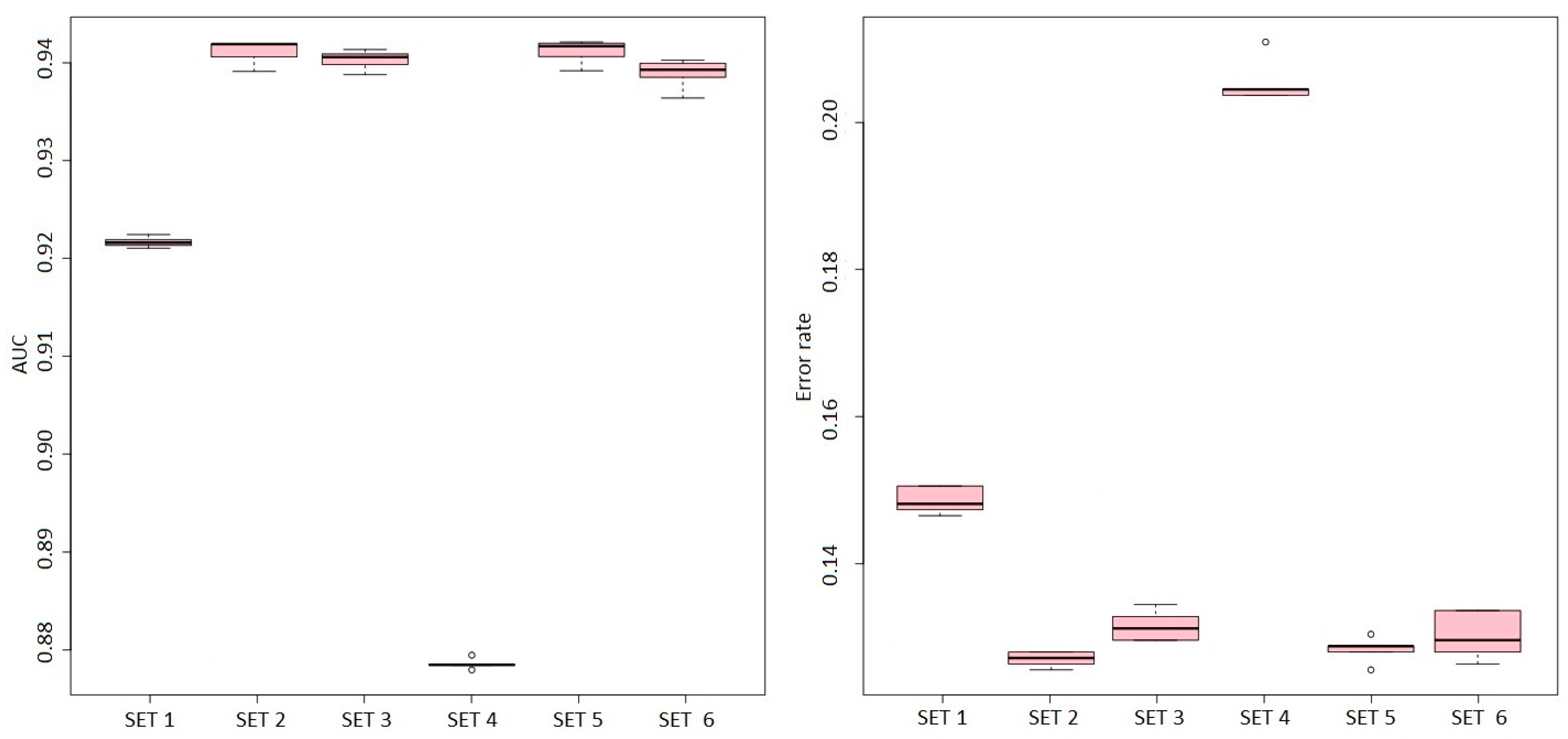 Applsci 13 08285 g008