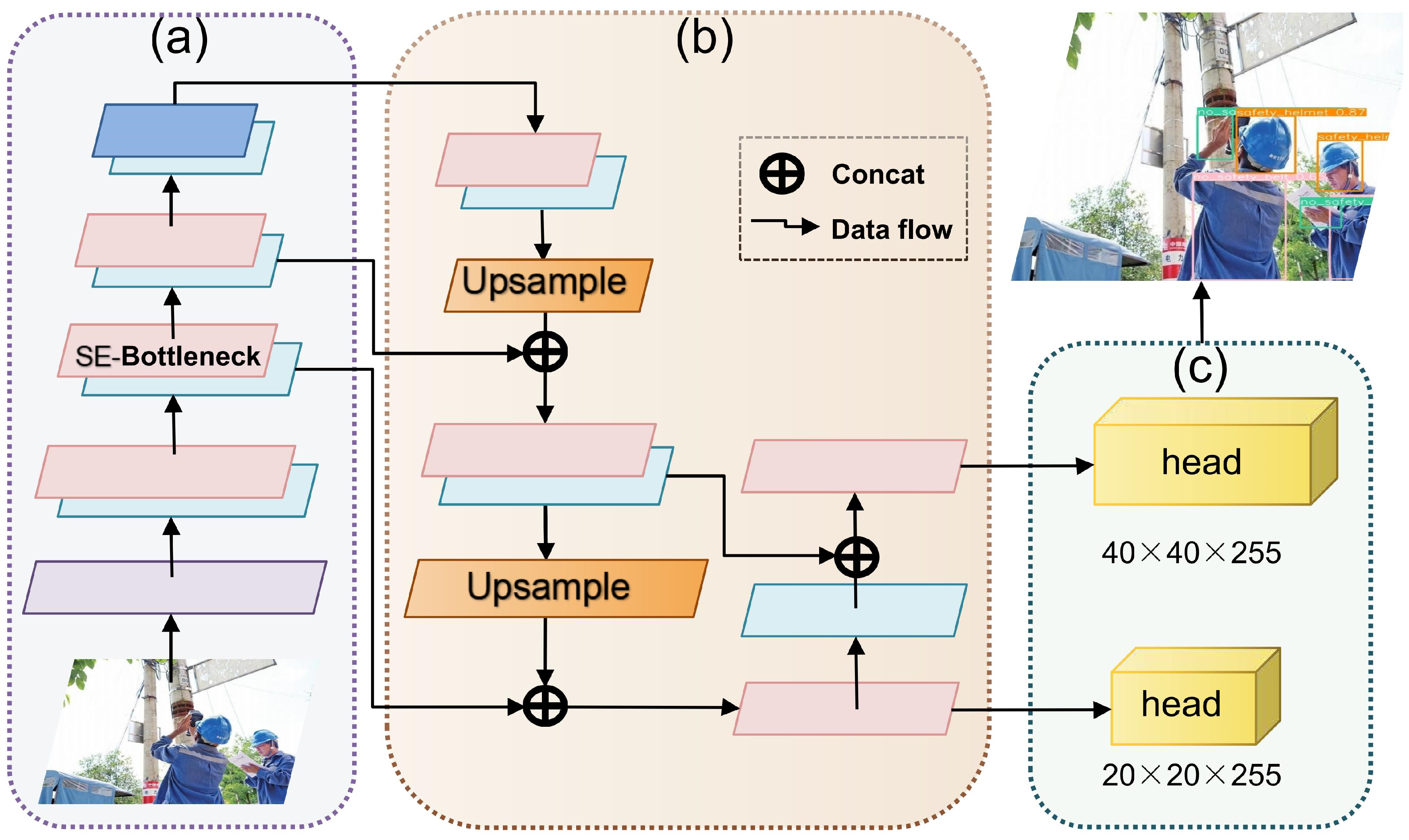 Applsci 13 08287 g002