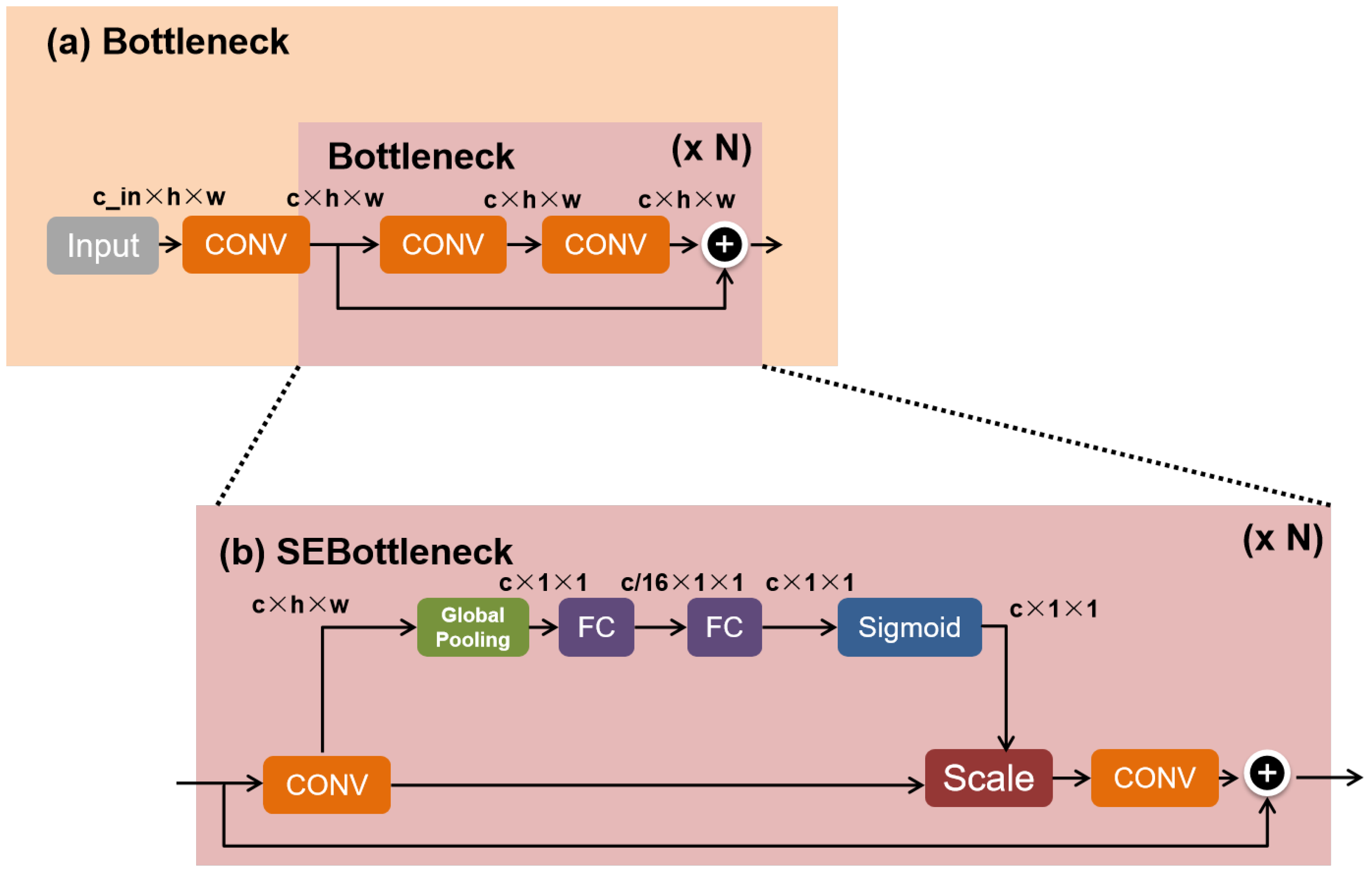 Applsci 13 08287 g003