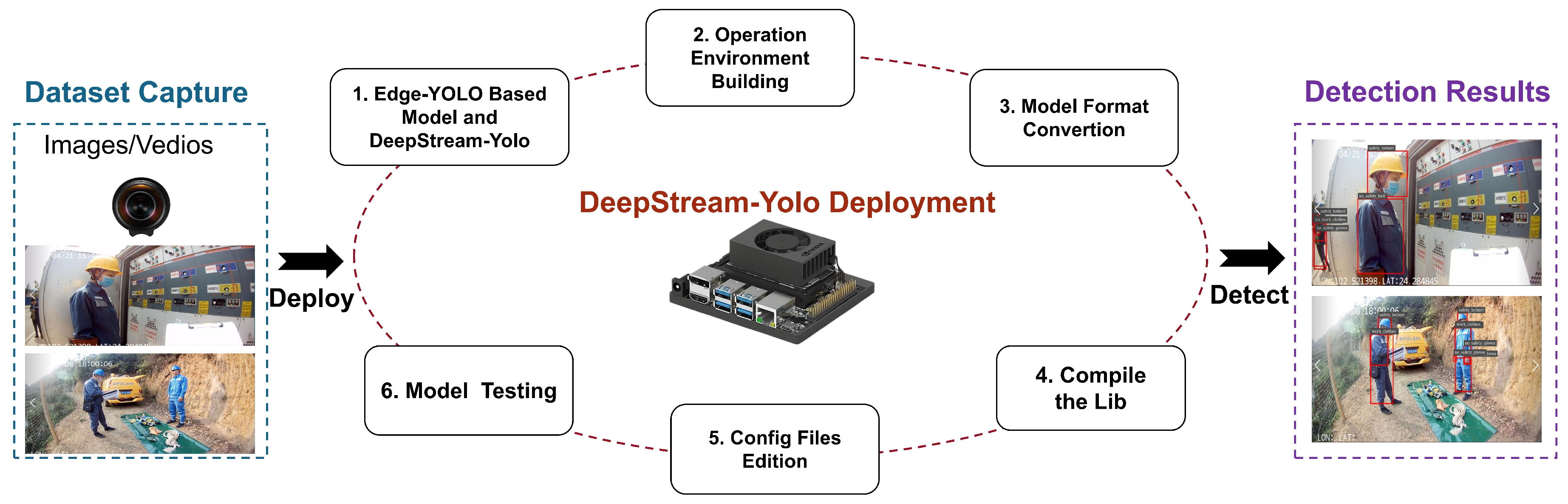 Applsci 13 08287 g004