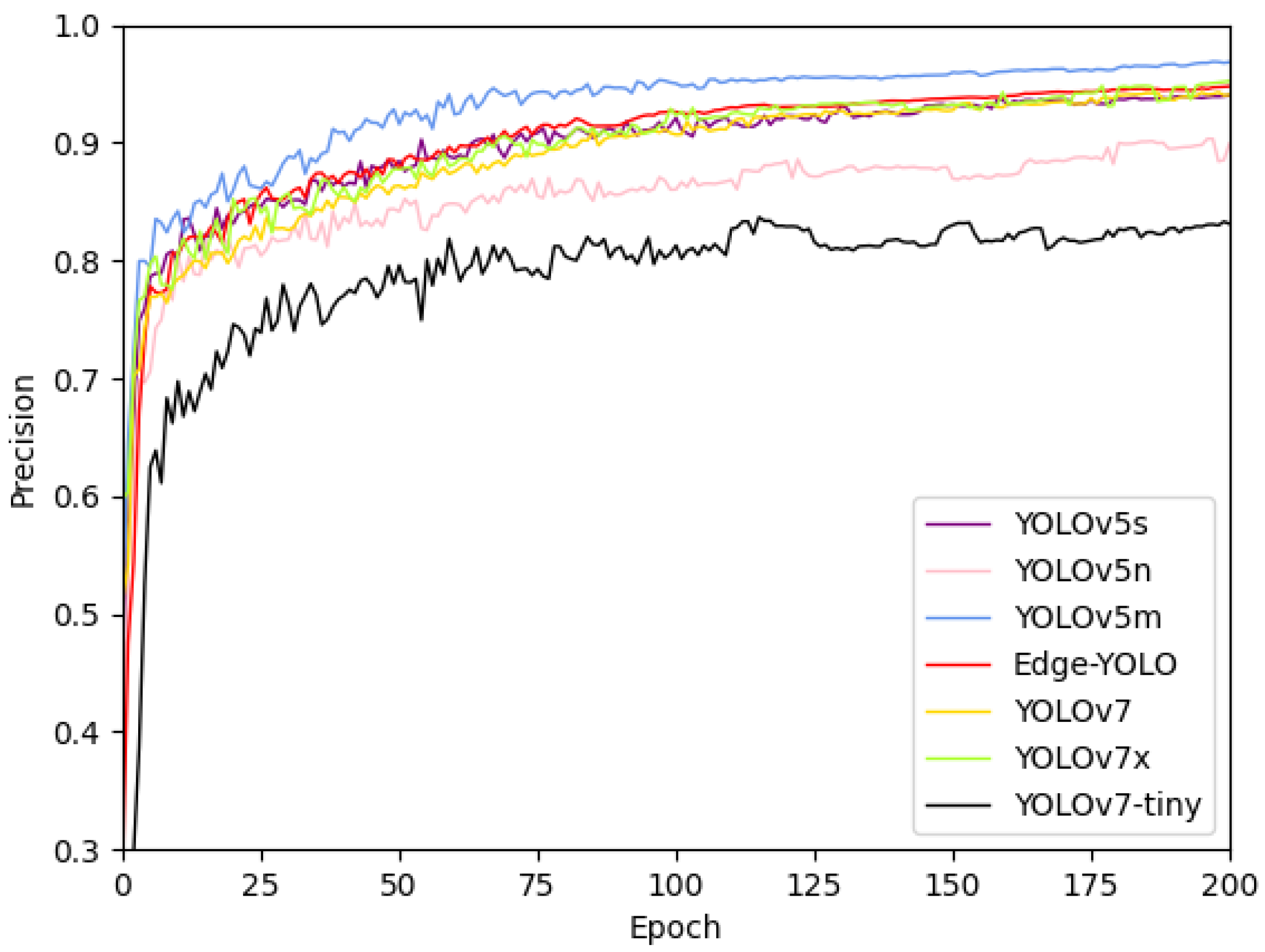 Applsci 13 08287 g006