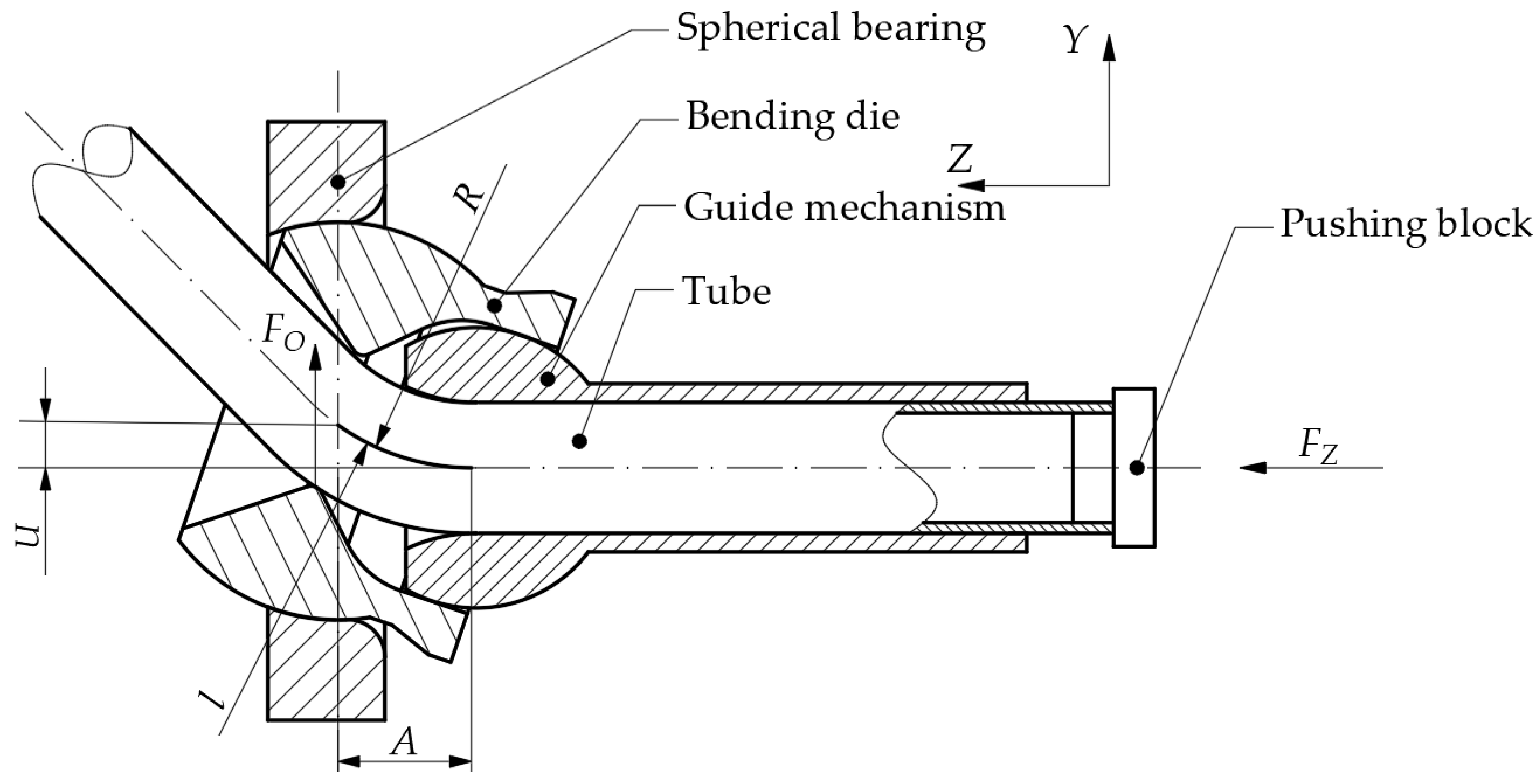 Applsci 13 08288 g001