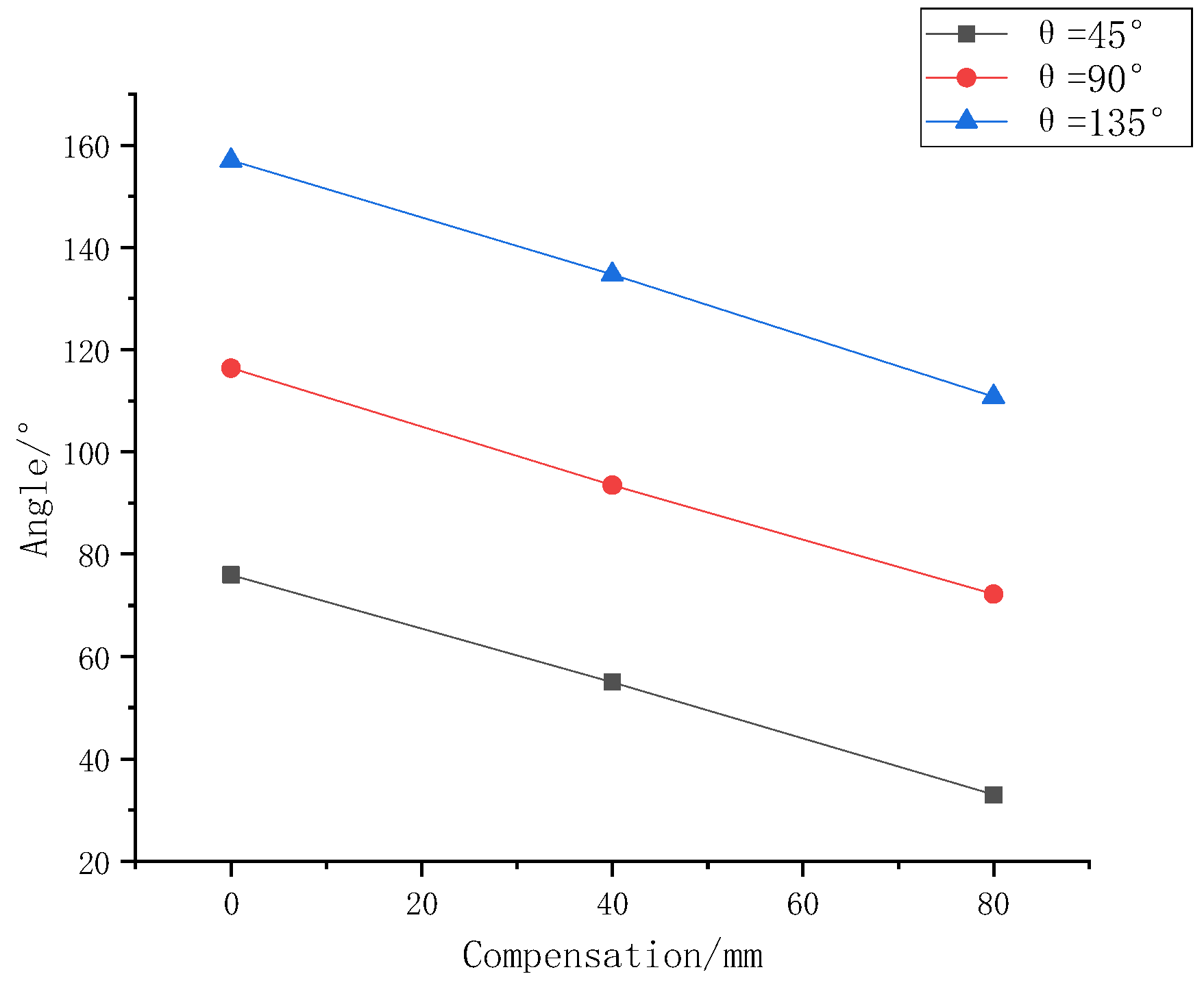 Applsci 13 08288 g009