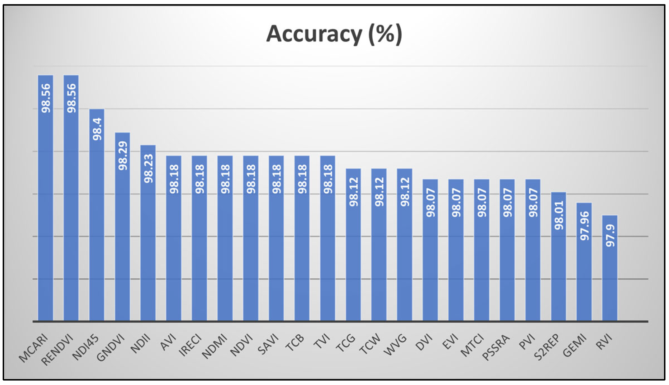 Applsci 13 08289 g009 Applsci 13 08289 g009