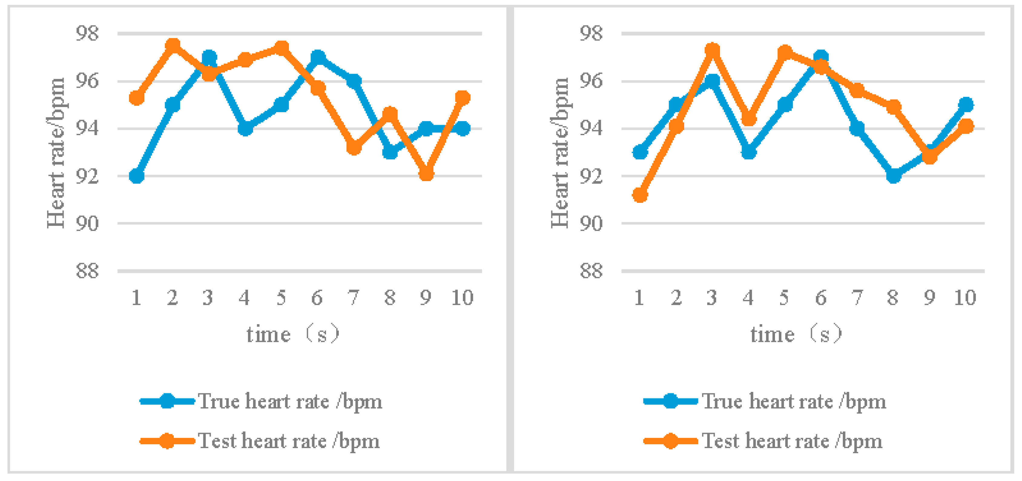 Applsci 13 08290 g010 Applsci 13 08290 g010