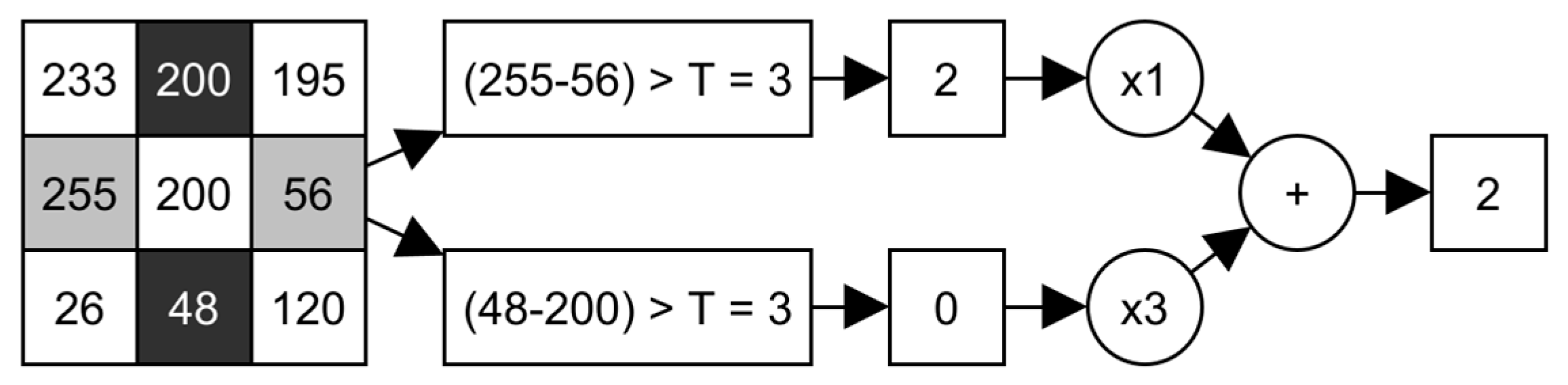 Applsci 13 08292 g003 Applsci 13 08292 g003