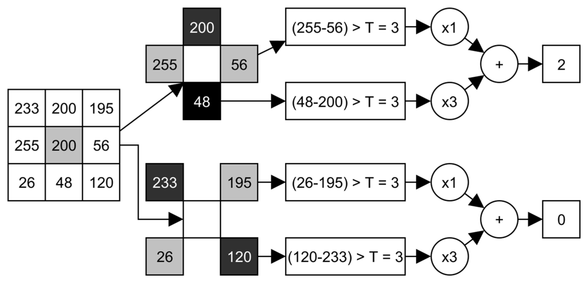 Applsci 13 08292 g004 Applsci 13 08292 g004
