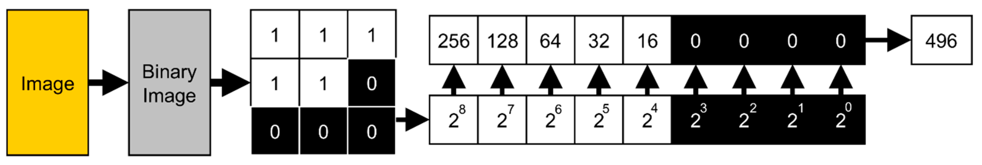 Applsci 13 08292 g005 Applsci 13 08292 g005