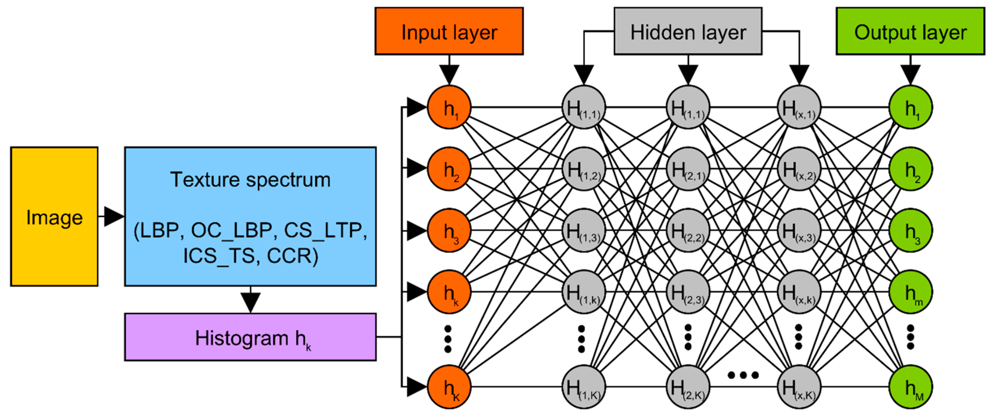 Applsci 13 08292 g006 Applsci 13 08292 g006