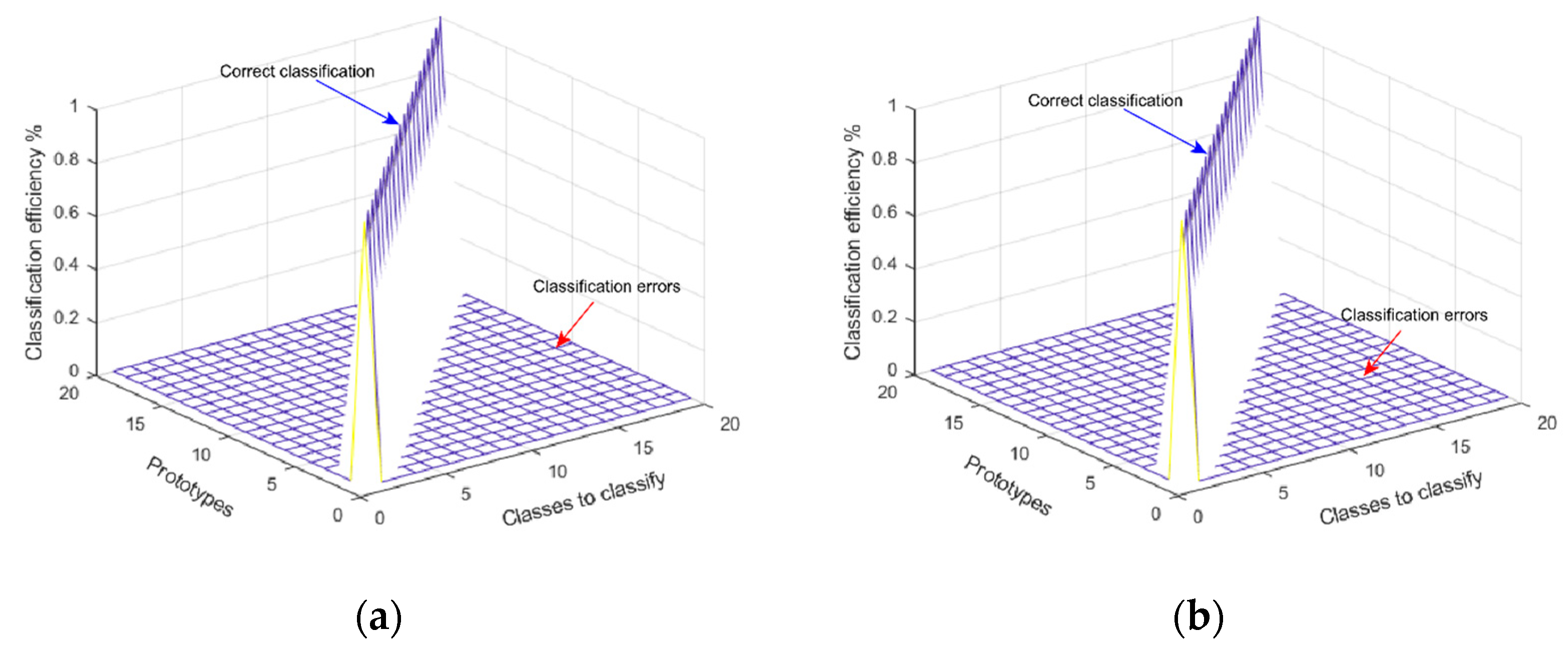 Applsci 13 08292 g007a Applsci 13 08292 g007a