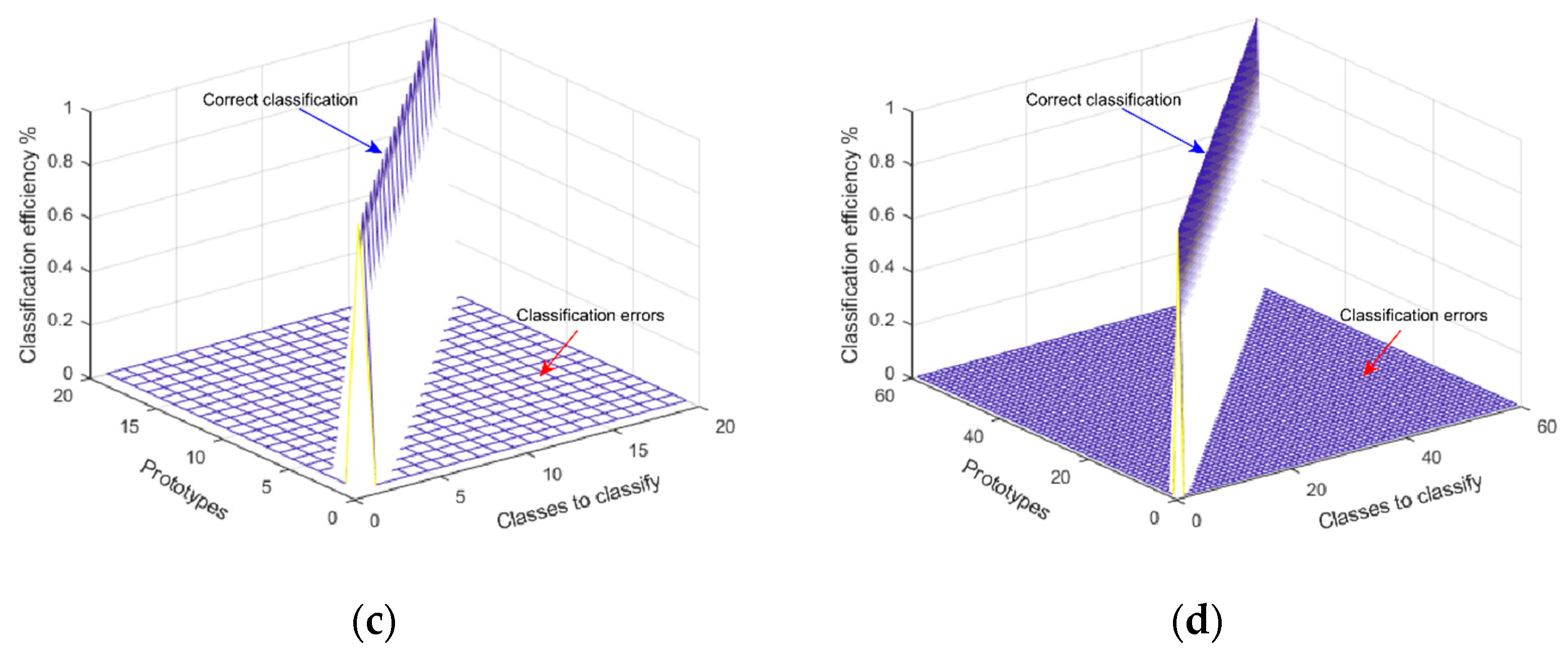 Applsci 13 08292 g007b Applsci 13 08292 g007b