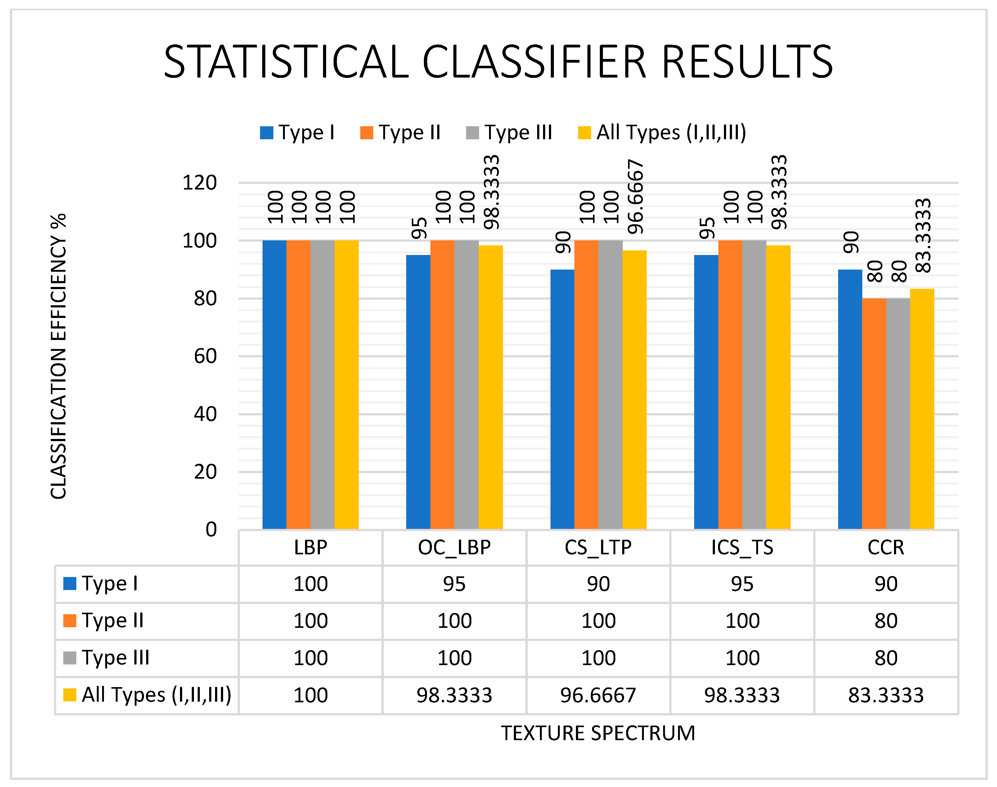Applsci 13 08292 g008 Applsci 13 08292 g008