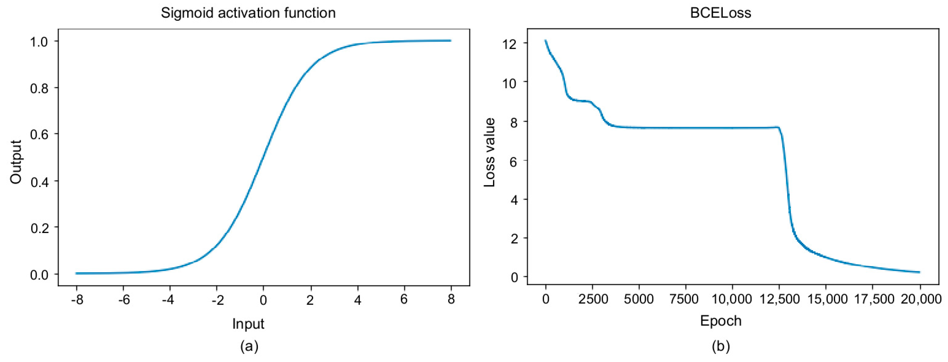 Applsci 13 08292 g009 Applsci 13 08292 g009