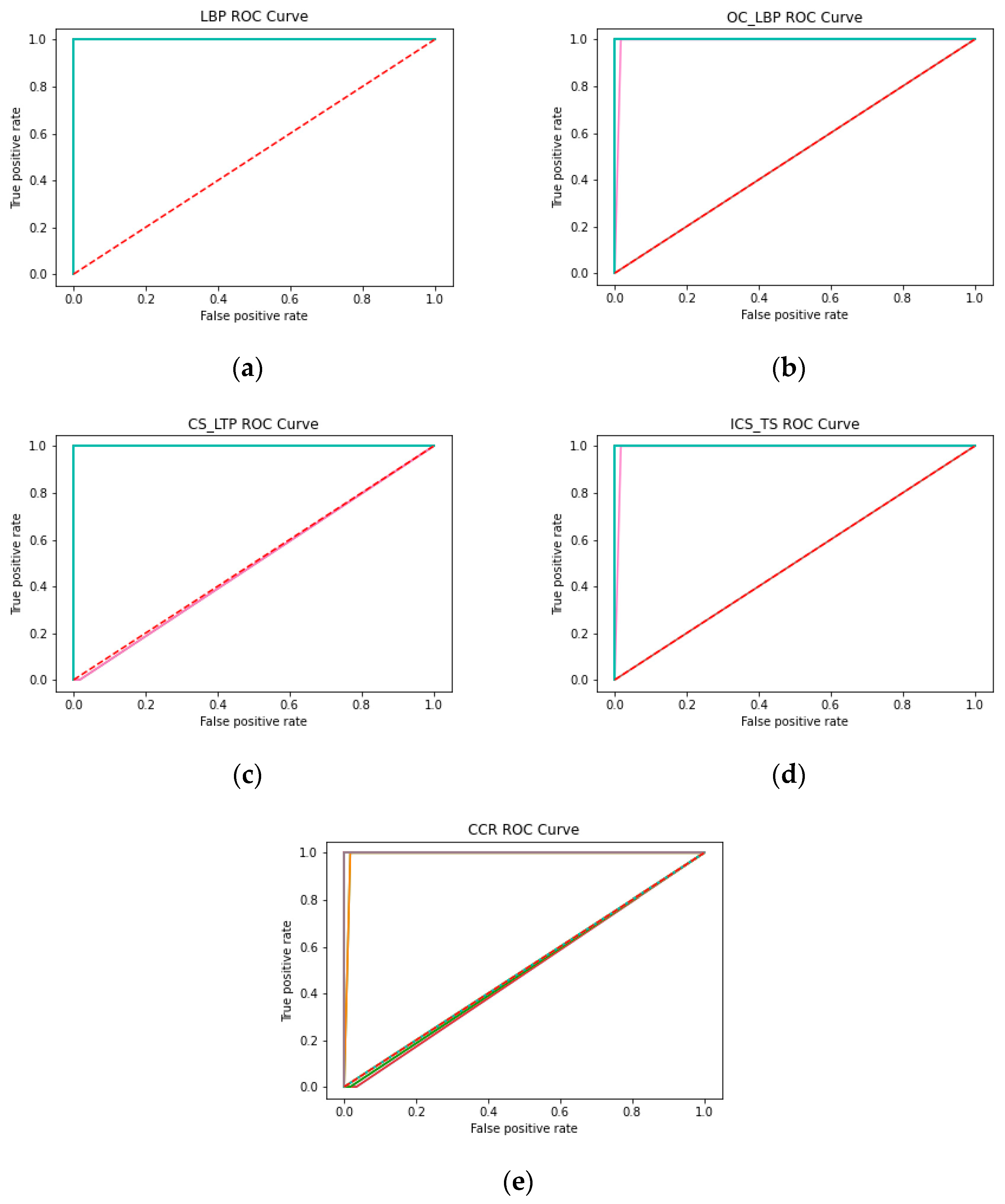 Applsci 13 08292 g011 Applsci 13 08292 g011