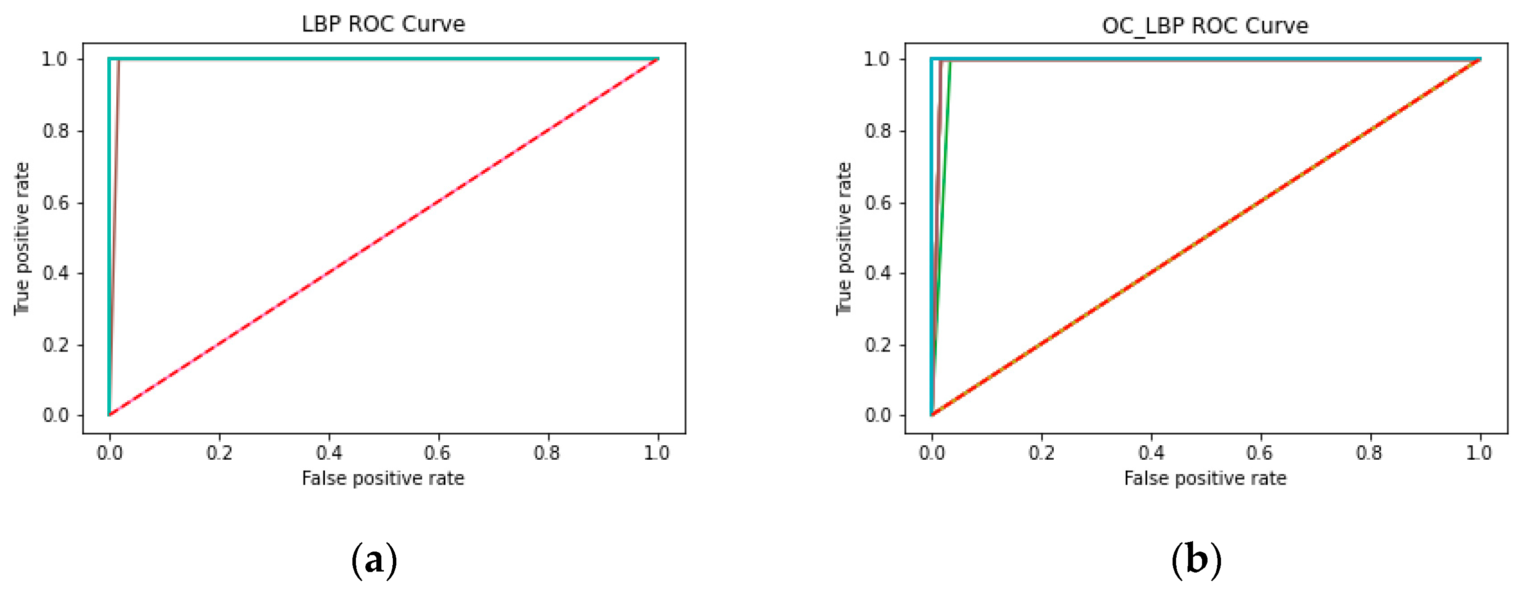 Applsci 13 08292 g012a Applsci 13 08292 g012a
