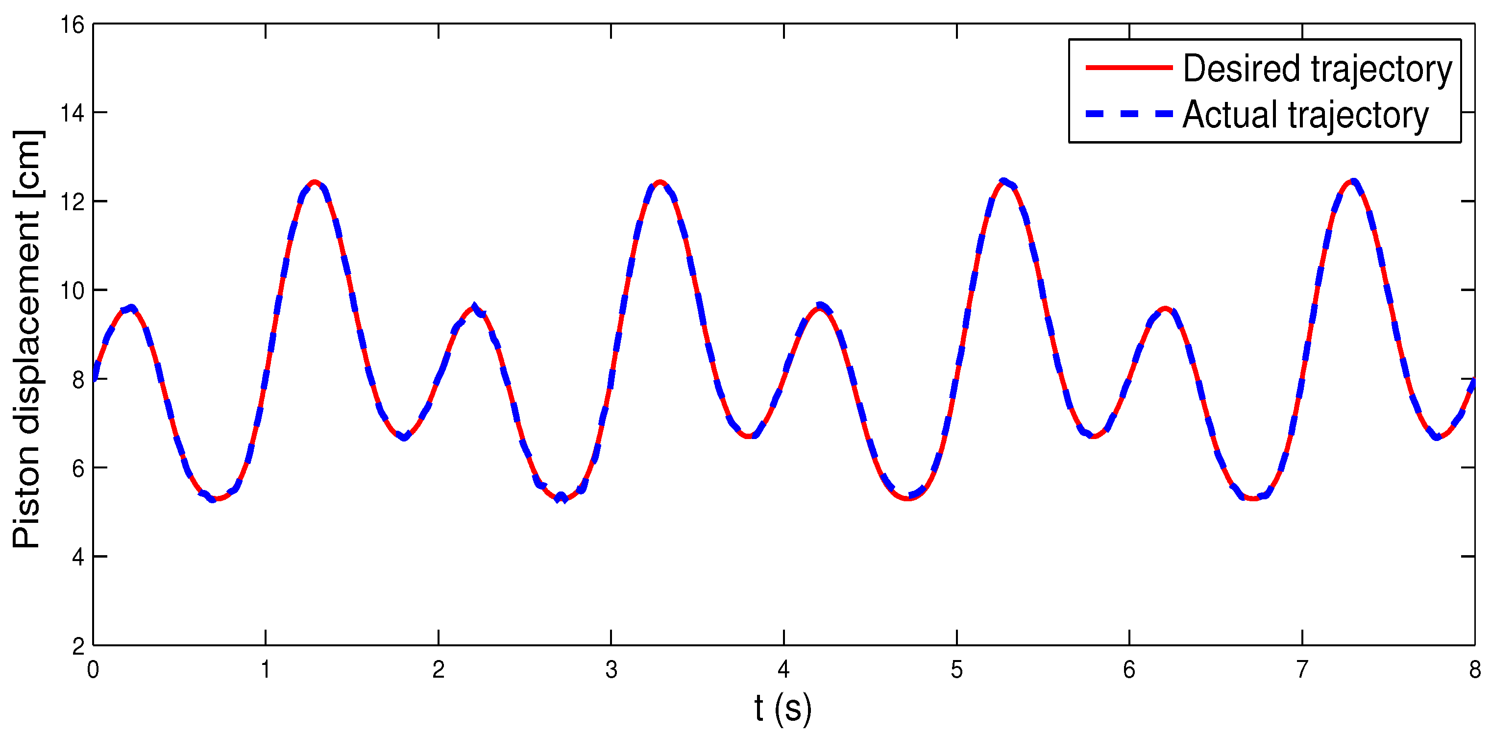 Applsci 13 08294 g007 Applsci 13 08294 g007