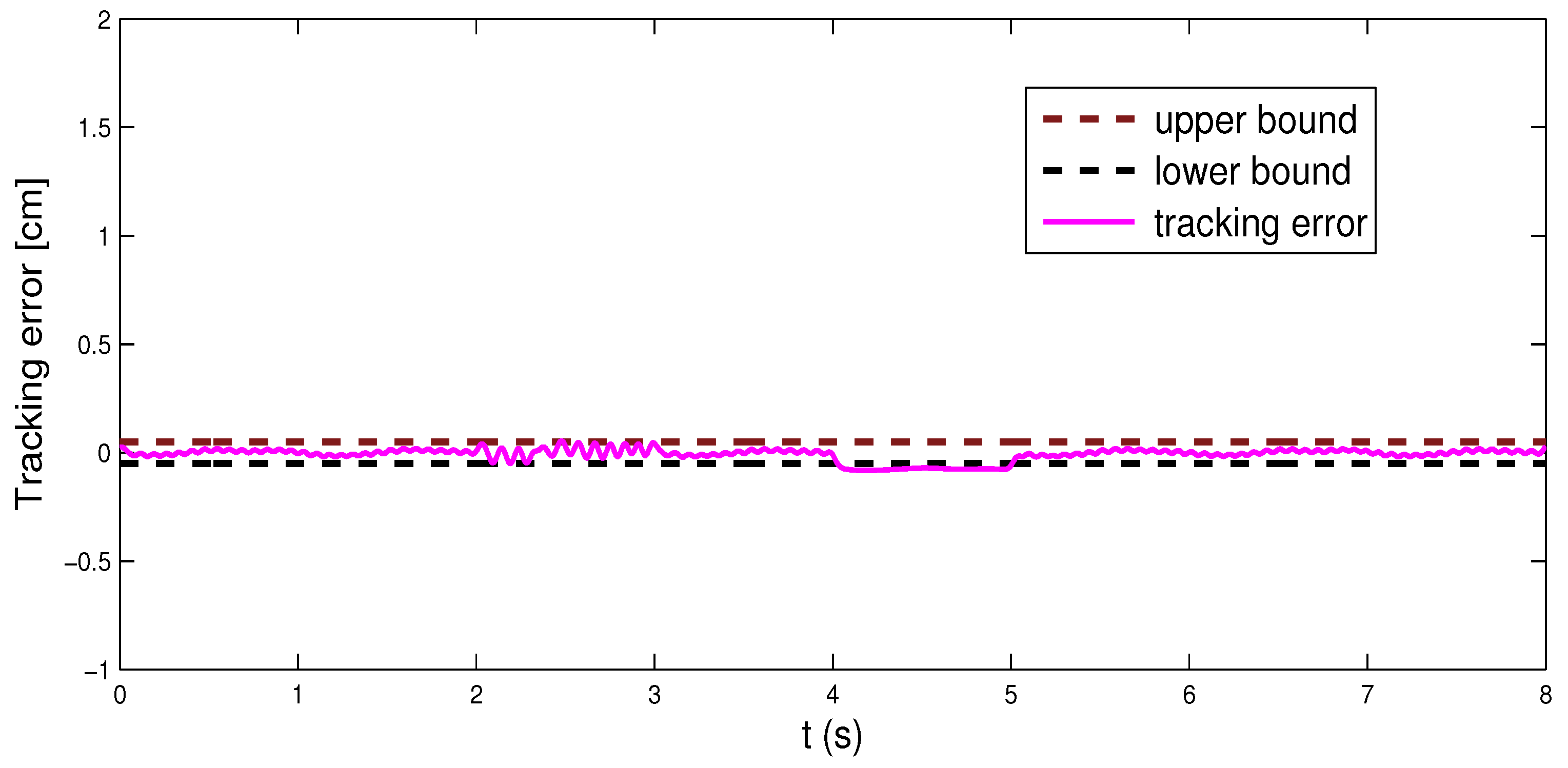 Applsci 13 08294 g008 Applsci 13 08294 g008