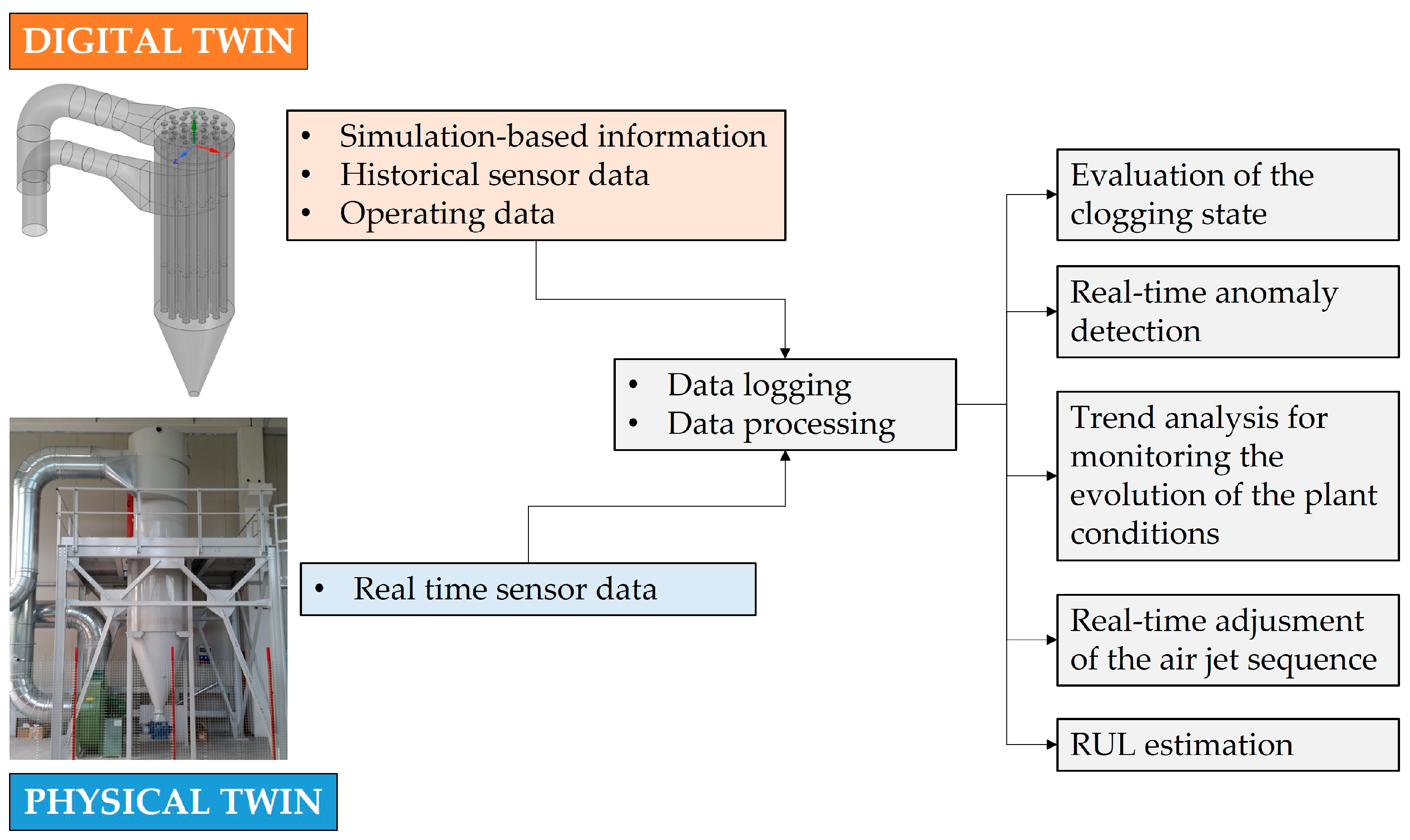 Applsci 13 08297 g007