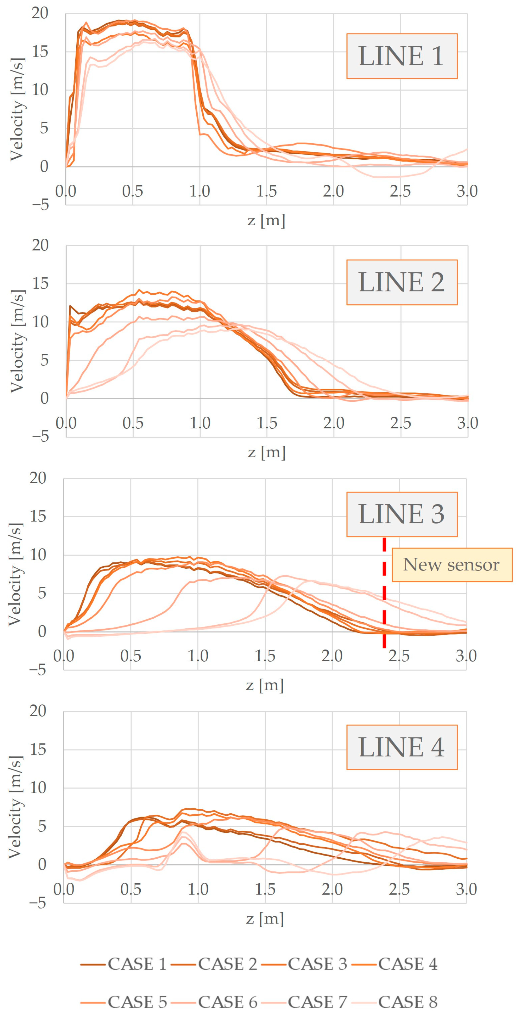 Applsci 13 08297 g012