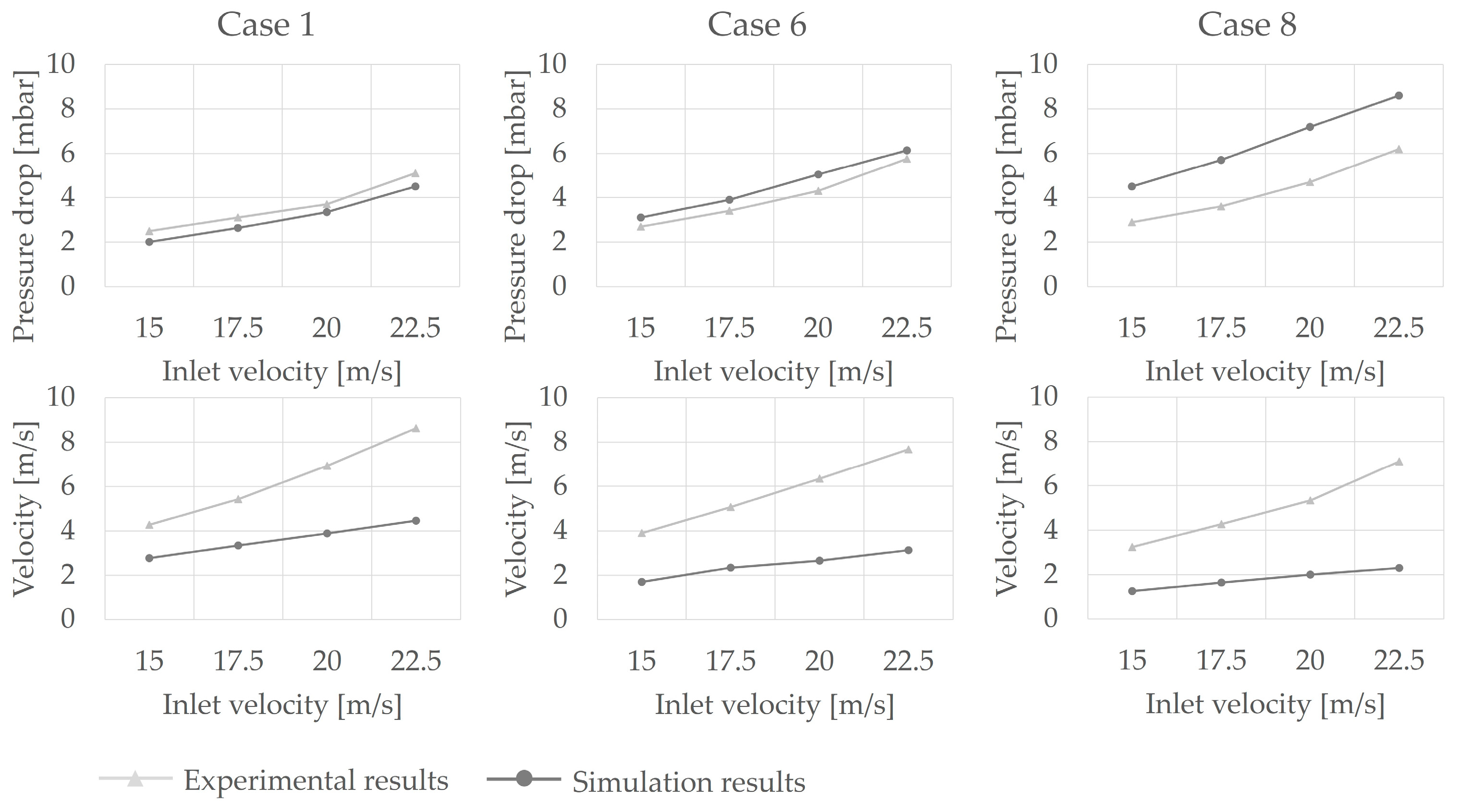 Applsci 13 08297 g013